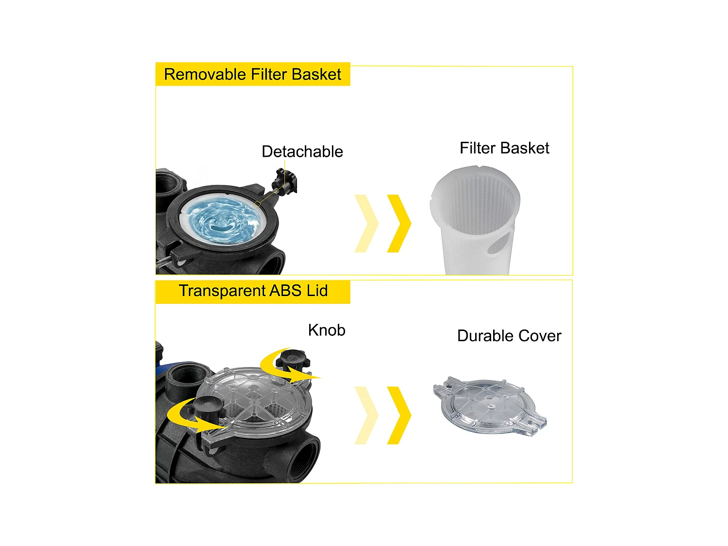 Pompe Piscine Filtration SucceBuy 15000 L/h Pompe Circulation Eau Panier Filtre Amovible 1 HP 750W 3450 tr/min 50 ℃ 2 Tuyaux Montage