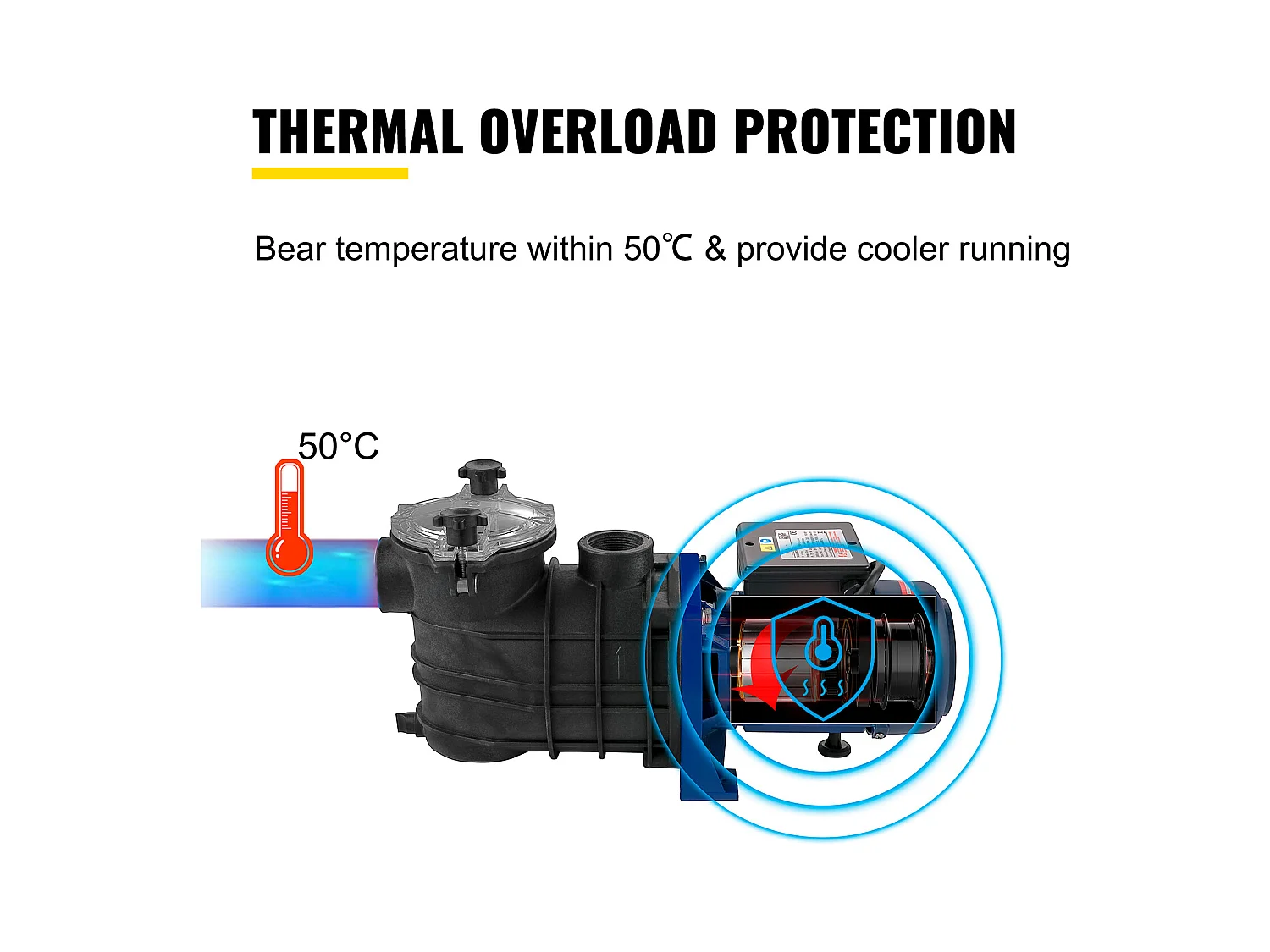 Pompe Piscine Filtration SucceBuy 15000 L/h Pompe Circulation Eau Panier Filtre Amovible 1 HP 750W 3450 tr/min 50 ℃ 2 Tuyaux Montage