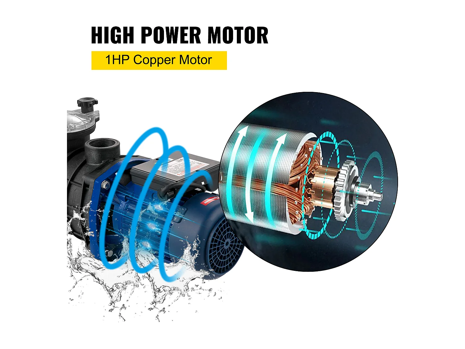 Pompe Piscine Filtration SucceBuy 15000 L/h Pompe Circulation Eau Panier Filtre Amovible 1 HP 750W 3450 tr/min 50 ℃ 2 Tuyaux Montage