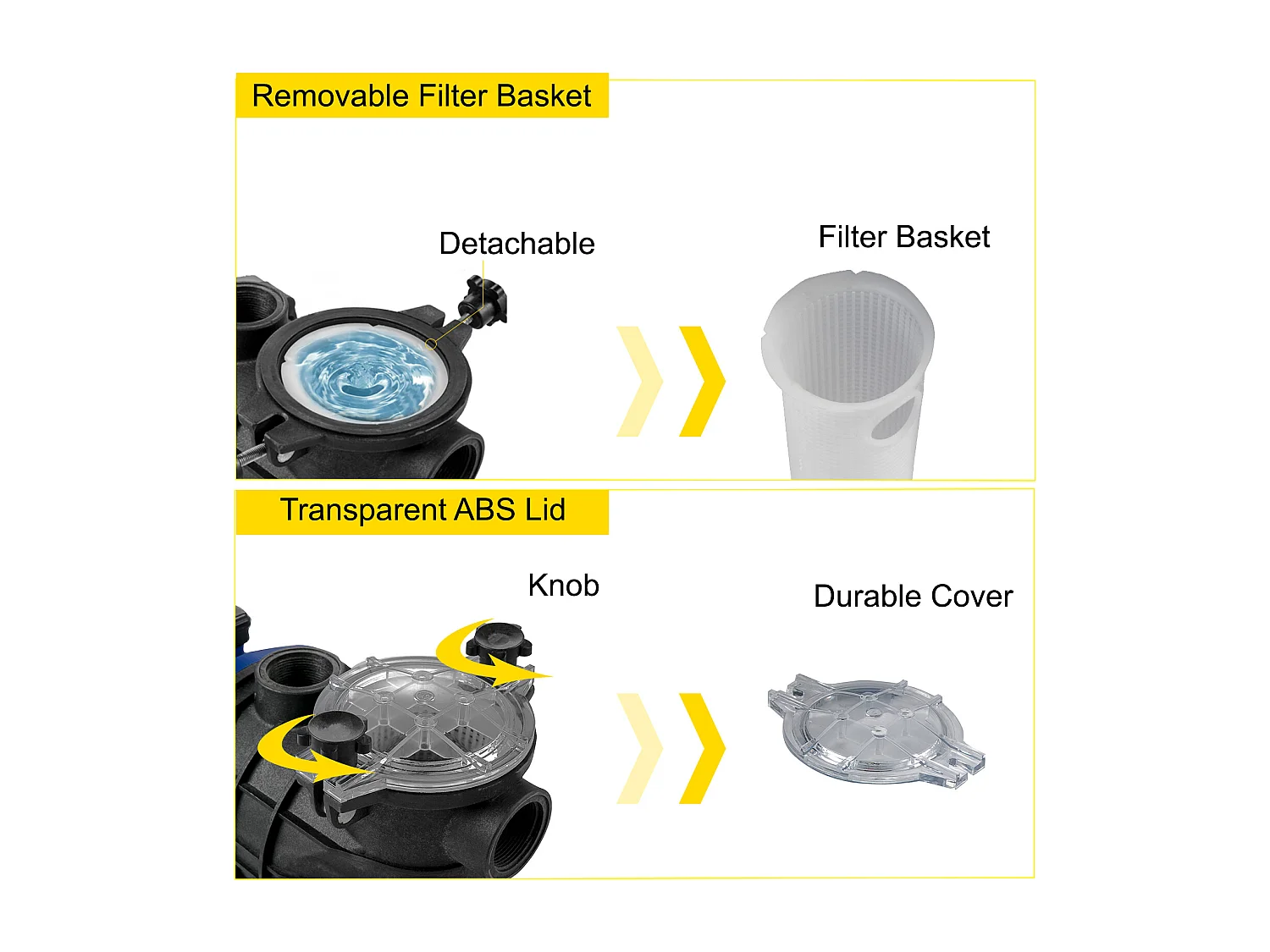 Pompe Piscine Filtration SucceBuy 15000 L/h Pompe Circulation Eau Panier Filtre Amovible 1 HP 750W 3450 tr/min 50 ℃ 2 Tuyaux Montage