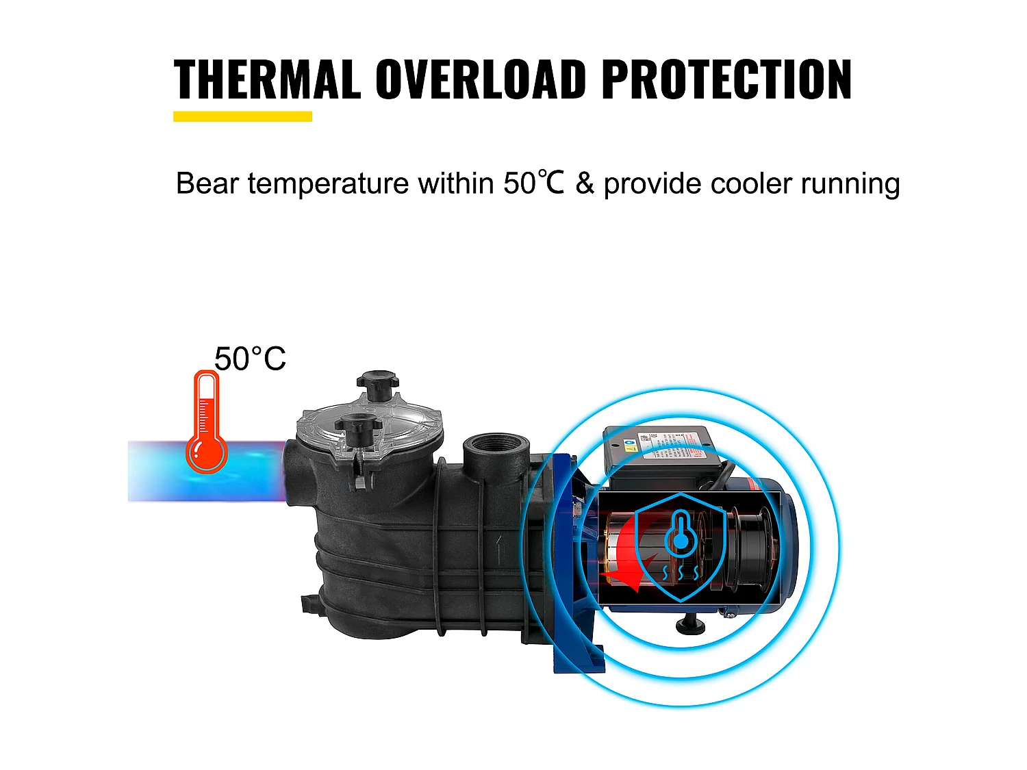 Pompe Piscine Filtration SucceBuy 15000 L/h Pompe Circulation Eau Panier Filtre Amovible 1 HP 750W 3450 tr/min 50 ℃ 2 Tuyaux Montage