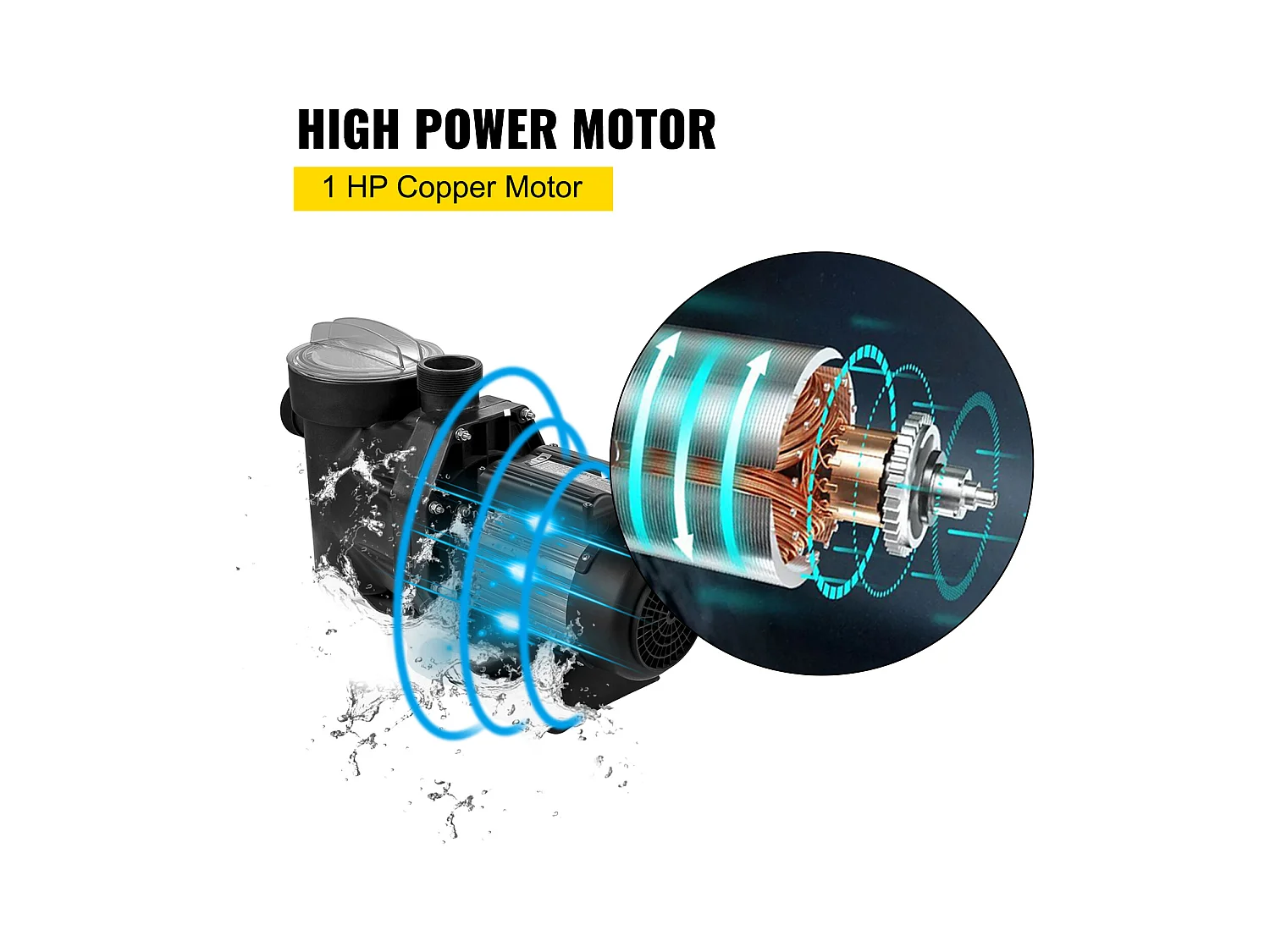 Pompa Filtracyjna do Basenu SucceBuy 19200 L/HPompa Cyrkulacyjna Wody Wyjmowany Kosz Filtra 1 HP Plastikowa Pompa Metalowa 750 W 3450 Obr./Min 50 ℃ 2 Węże Montażowe