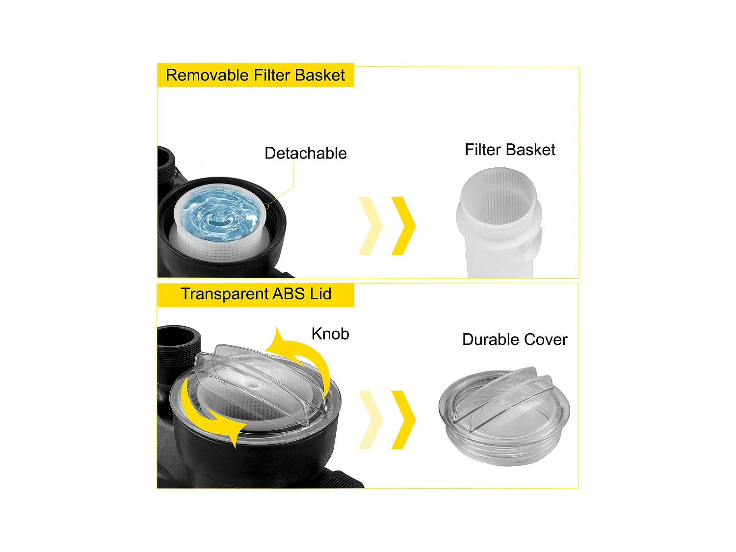 Pompe Piscine Filtration SucceBuy 19200 L/H Pompe Circulation Eau Panier Filtre Amovible 1 HP Pompe Plastique Métal 750W 3450 Tr/Min 50 ℃ 2 Tuyaux Montage