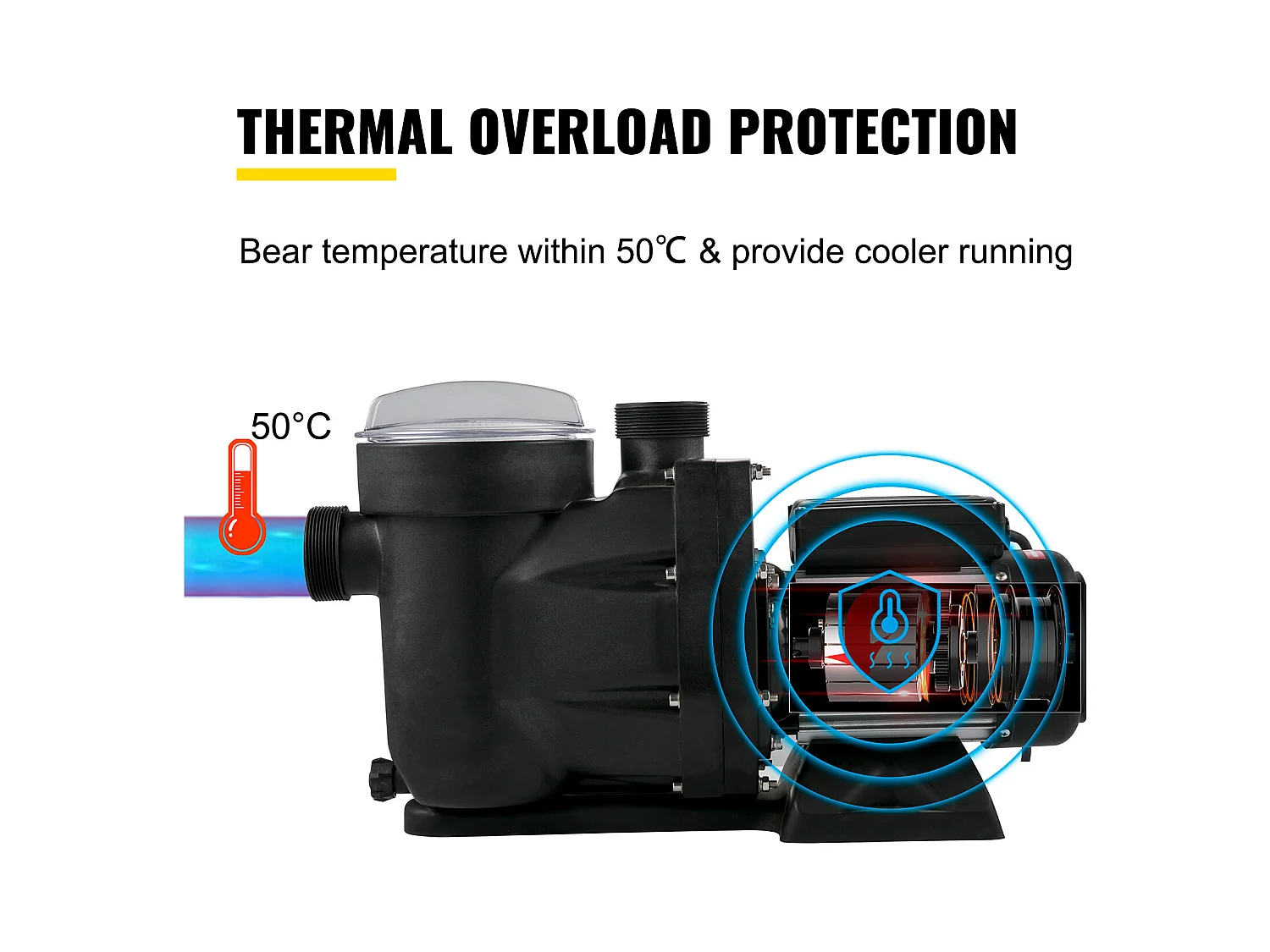 Pompe Piscine Filtration SucceBuy 19200 L/H Pompe Circulation Eau Panier Filtre Amovible 1 HP Pompe Plastique Métal 750W 3450 Tr/Min 50 ℃ 2 Tuyaux Montage