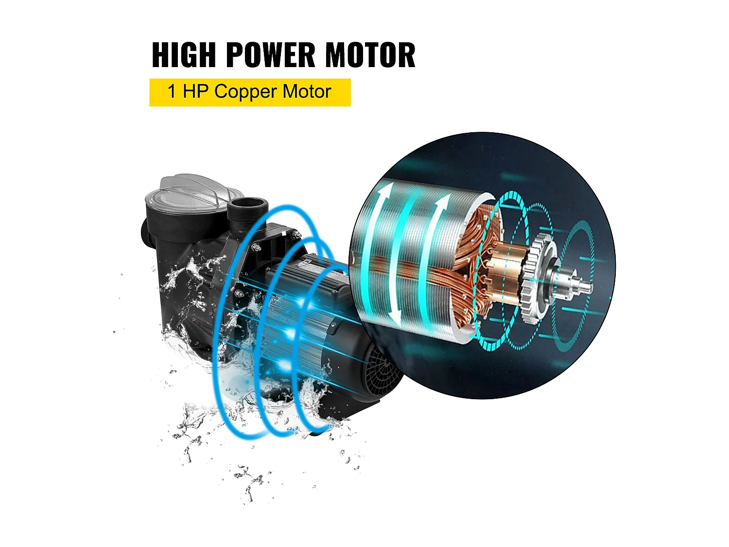 Pompe Piscine Filtration SucceBuy 19200 L/H Pompe Circulation Eau Panier Filtre Amovible 1 HP Pompe Plastique Métal 750W 3450 Tr/Min 50 ℃ 2 Tuyaux Montage