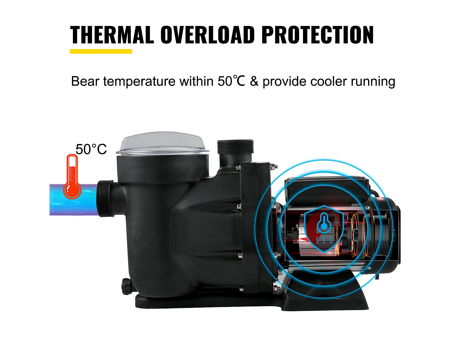 Pompe Piscine Filtration SucceBuy 19200 L/H Pompe Circulation Eau Panier Filtre Amovible 1 HP Pompe Plastique Métal 750W 3450 Tr/Min 50 ℃ 2 Tuyaux Montage