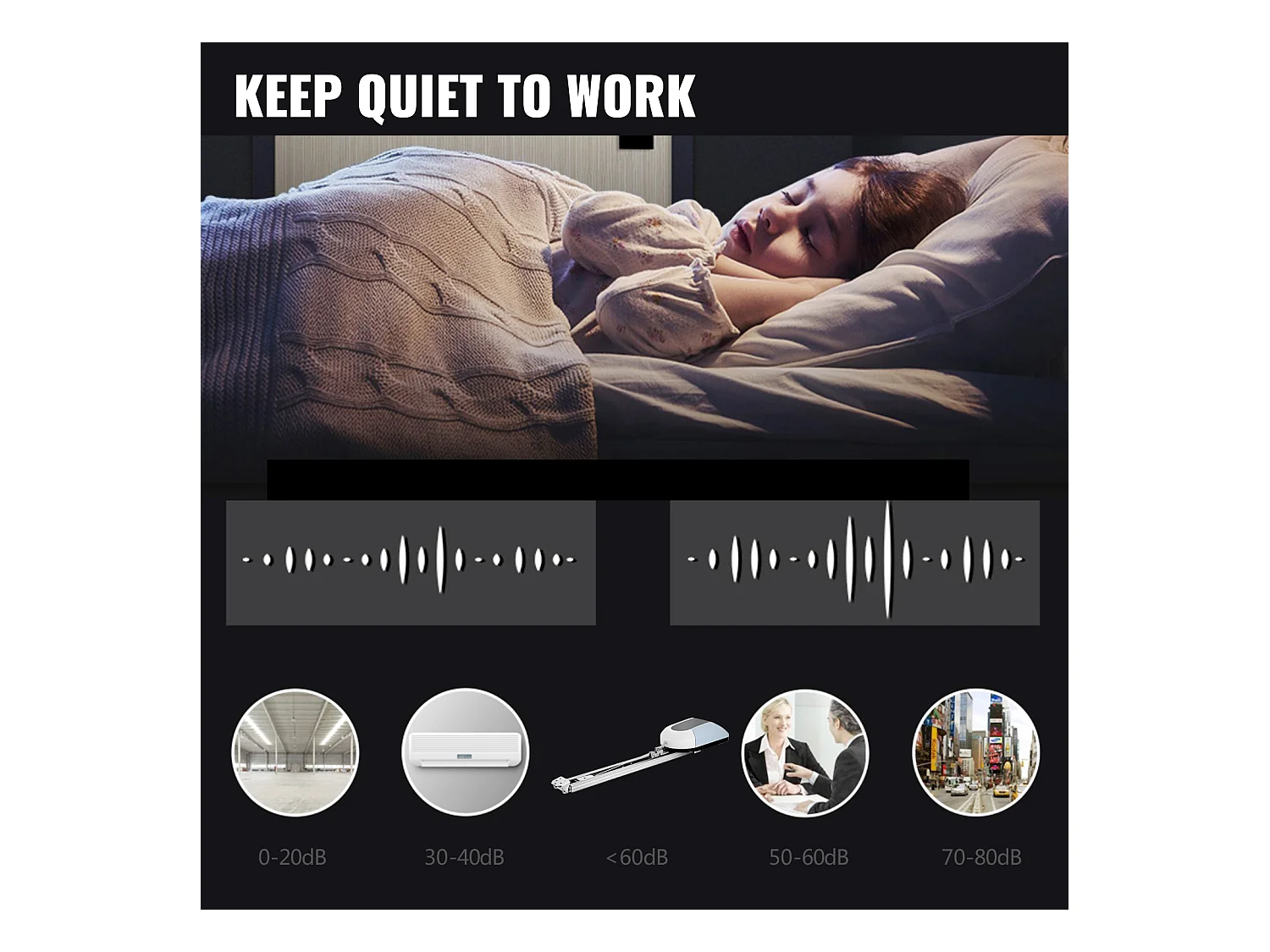 Motorisation Portail SucceBuy de Garage Automatique Ouvre-Porte Automatique Ferme Porte Hydraulique Code Roulant 1000N Complet