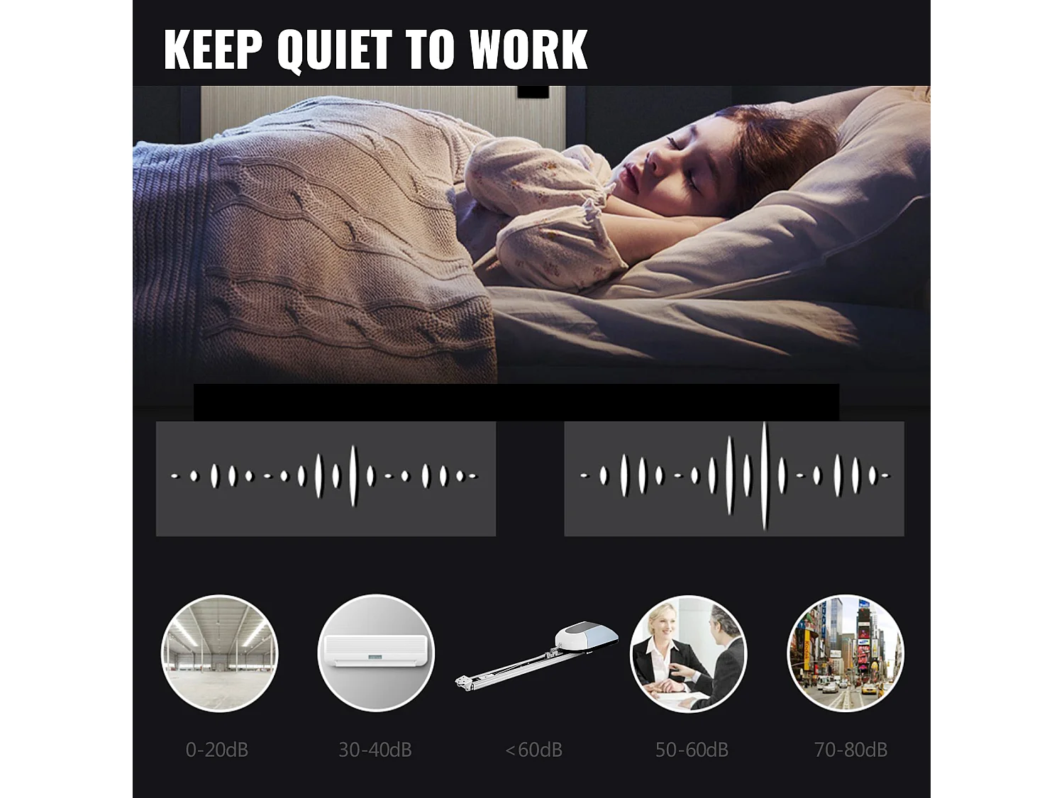 Motorisation Portail SucceBuy de Garage Automatique Ouvre-Porte Automatique Ferme Porte Hydraulique Code Roulant 800 N