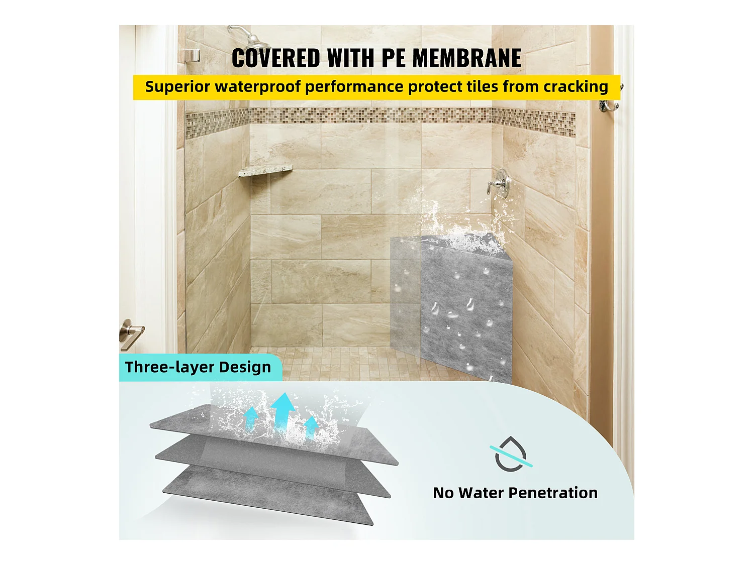 Tabouret de Douche, SucceBuy Banc de Douche Triangulaire, Prêt à Carreler et Imperméable, 57 x 40 x 50 cm