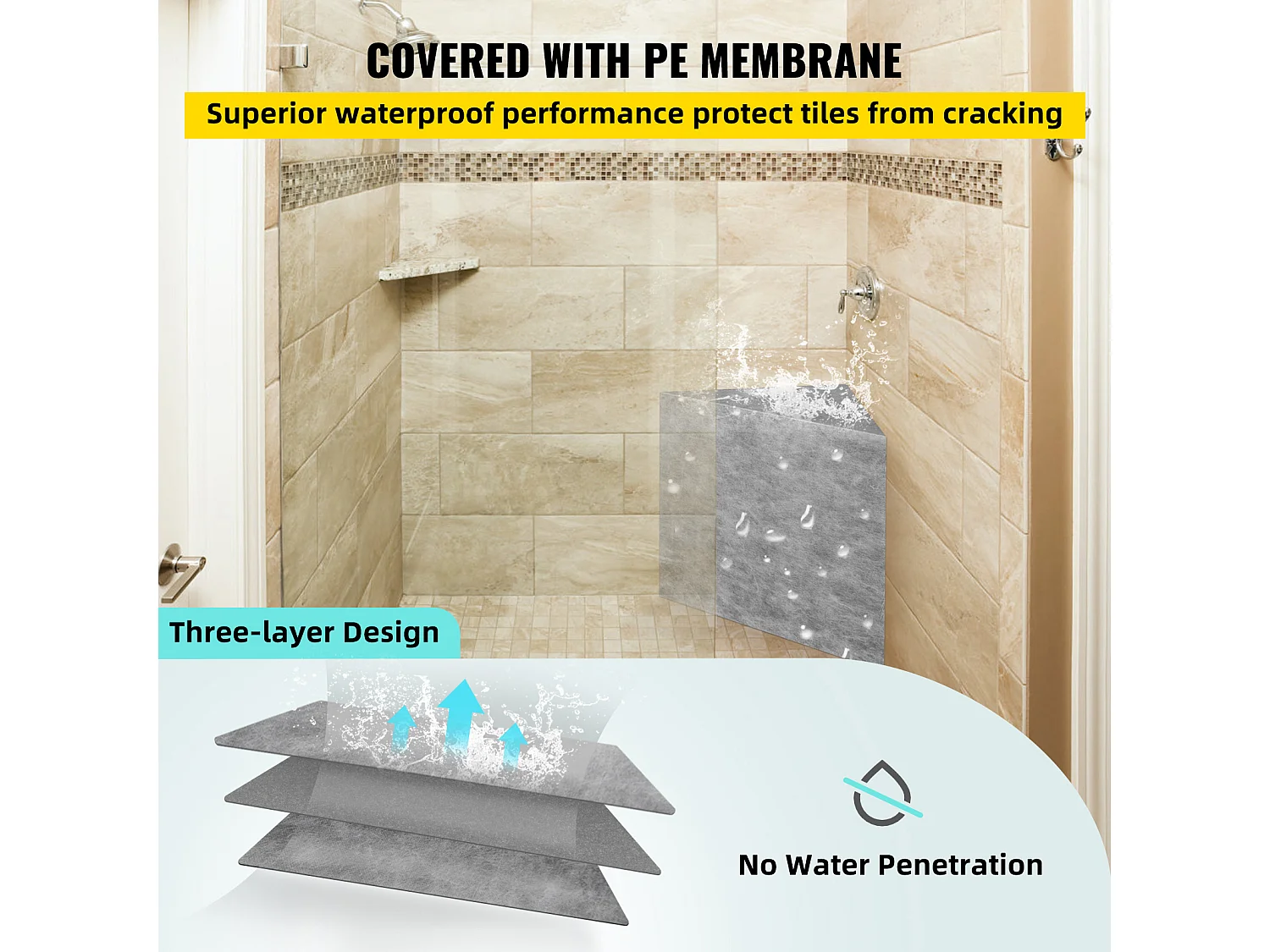 Duschhocker, SucceBuy Dreieckige Duschbank, Fertig zum Befliesen und Wasserfest, 57 x 40 x 50 cm