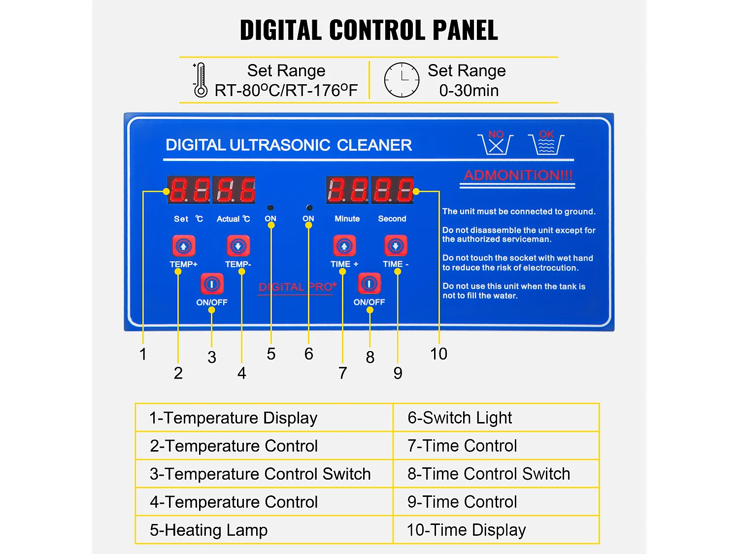 Ultrasoon Reiniger, SucceBuy 6L Ultrasoon Schijfreiniger met Droogrek Complete Set