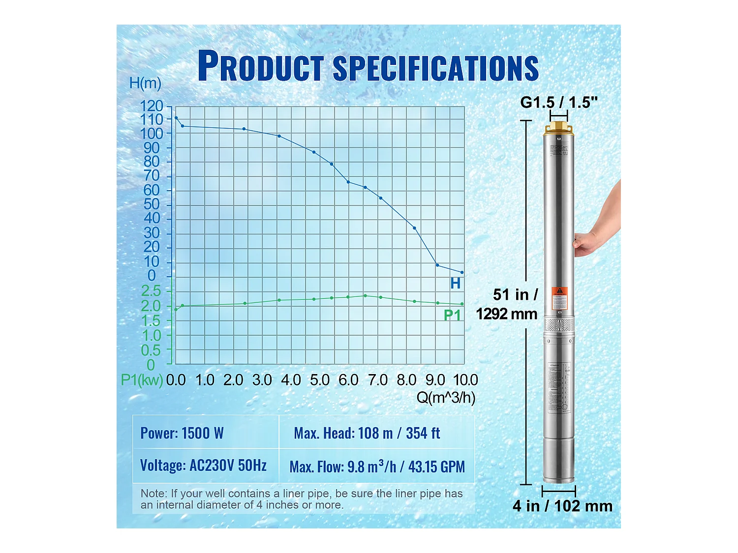 Pompe Submersible pour Puits Profonds SucceBuy 1500 W 9,8 m³/h 108 m