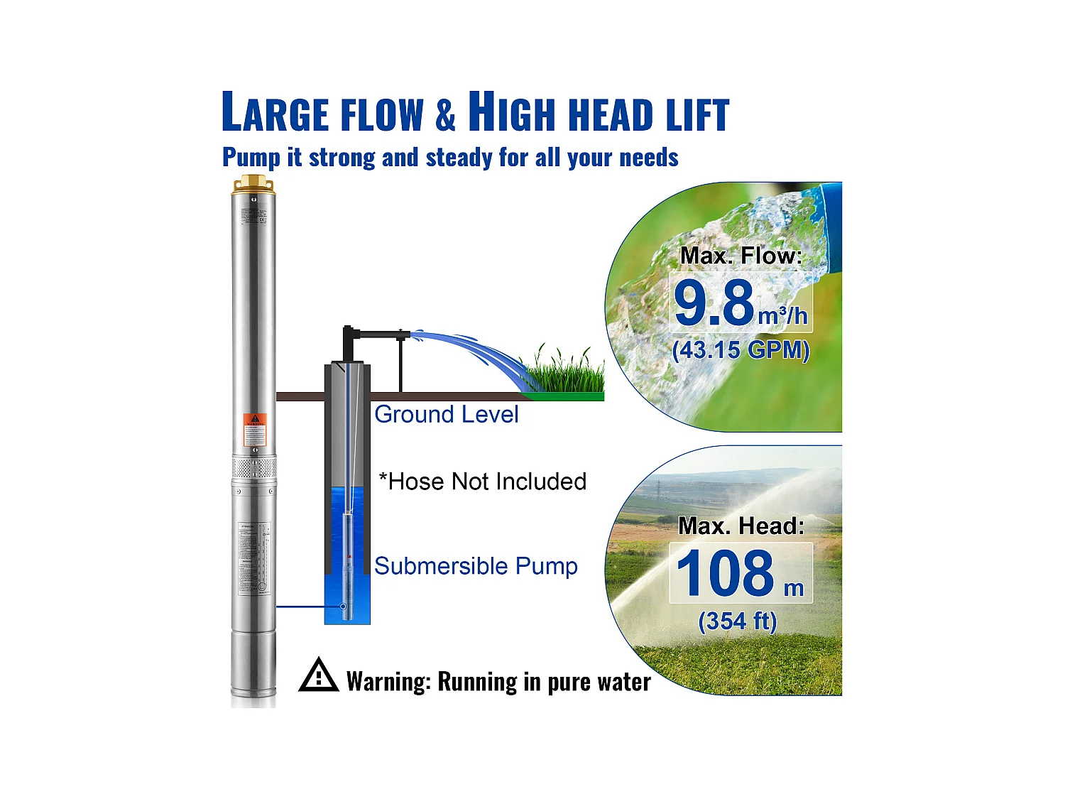 Pompe Submersible pour Puits Profonds SucceBuy 1500 W 9,8 m³/h 108 m