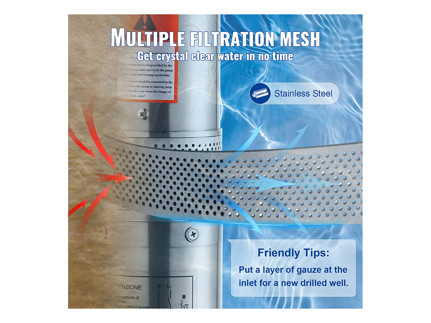 Pompe Submersible pour Puits Profonds SucceBuy 1500 W 9,8 m³/h 108 m