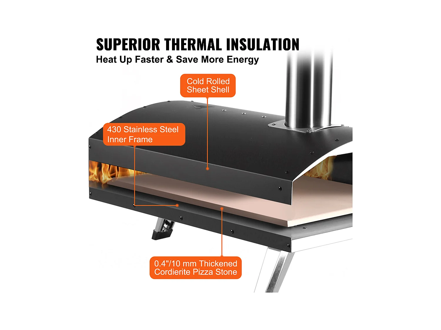 Four à Pizza D'extérieur Portable SucceBuy 30.5Cm, Granulés de Bois, Barbecue en Acier Inoxydable