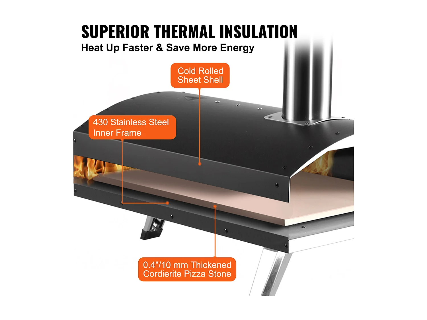 Four à Pizza D'extérieur Portable SucceBuy 30.5Cm, Granulés de Bois, Barbecue en Acier Inoxydable