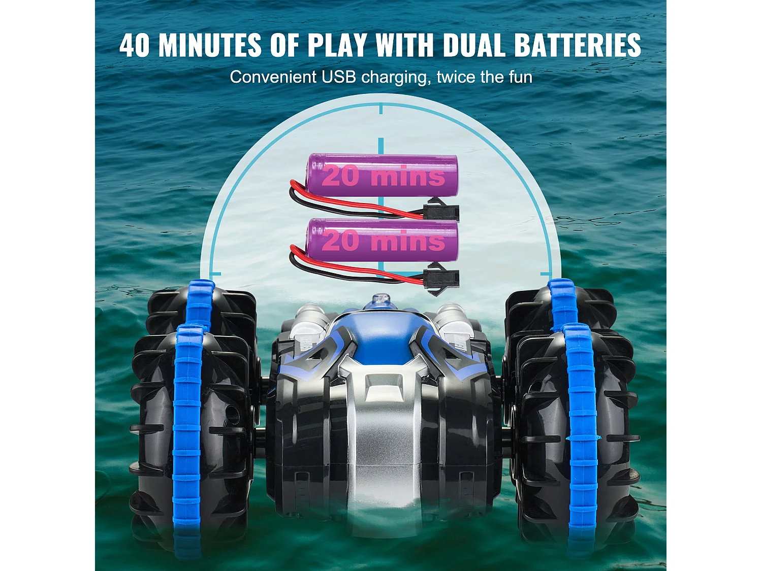 Bateau Télécommandé SucceBuy Amphibie 2,4 GHz 4 Roues Motrices pour Enfants et Adultes Bleu