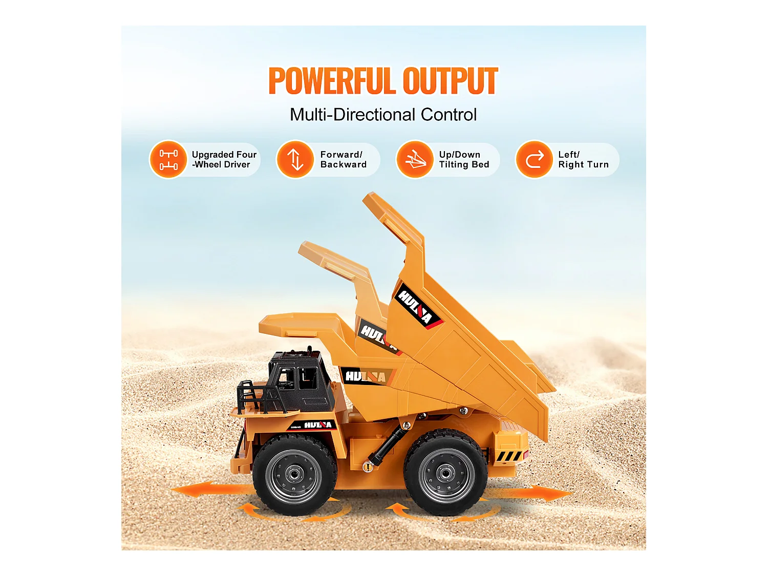 Camion-Benne Télécommandé SucceBuy à L'Échelle 1:18 9 Canaux avec Batteries Rechargeables