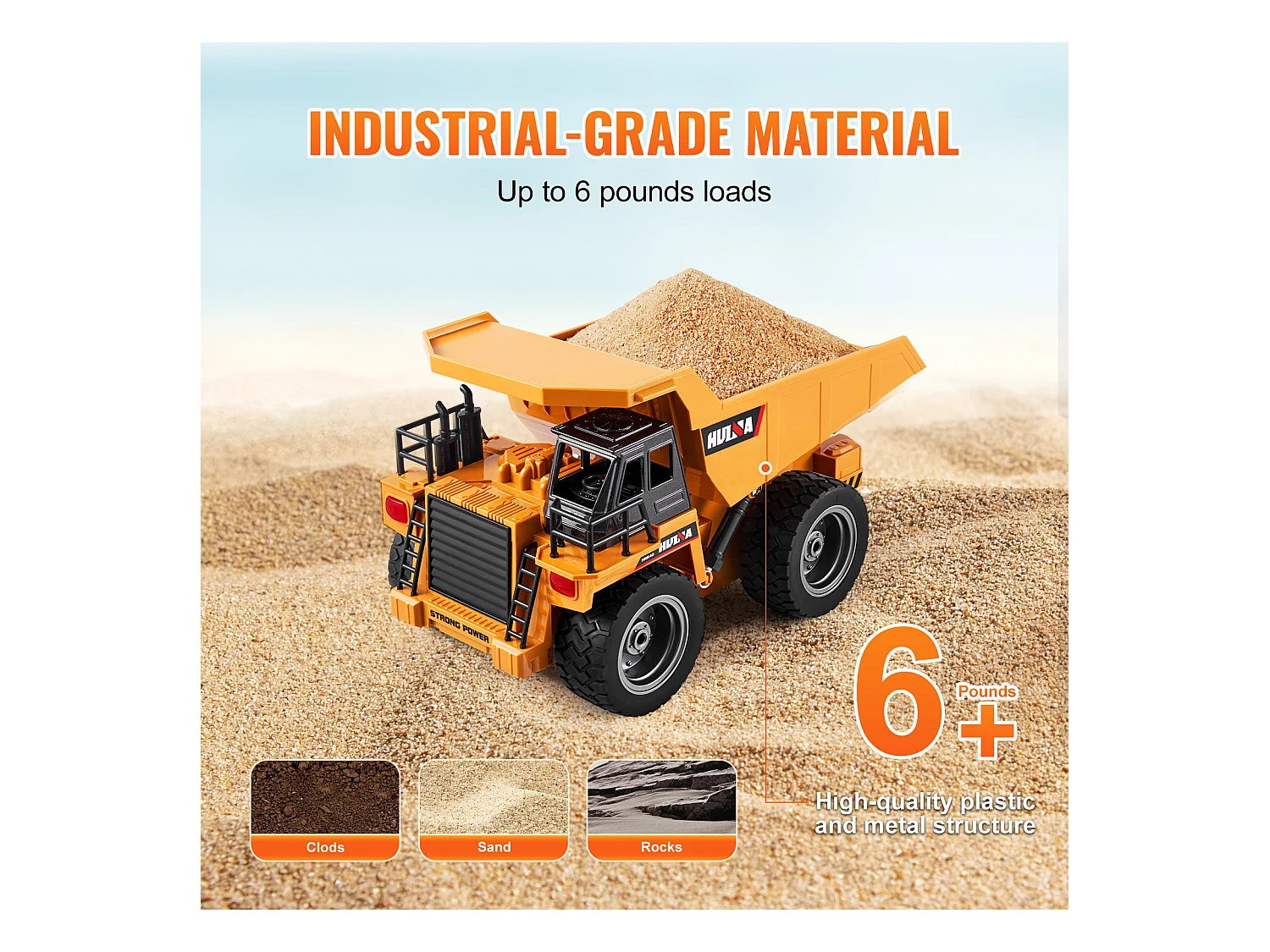 Camion-Benne Télécommandé SucceBuy à L'Échelle 1:18 9 Canaux avec Batteries Rechargeables