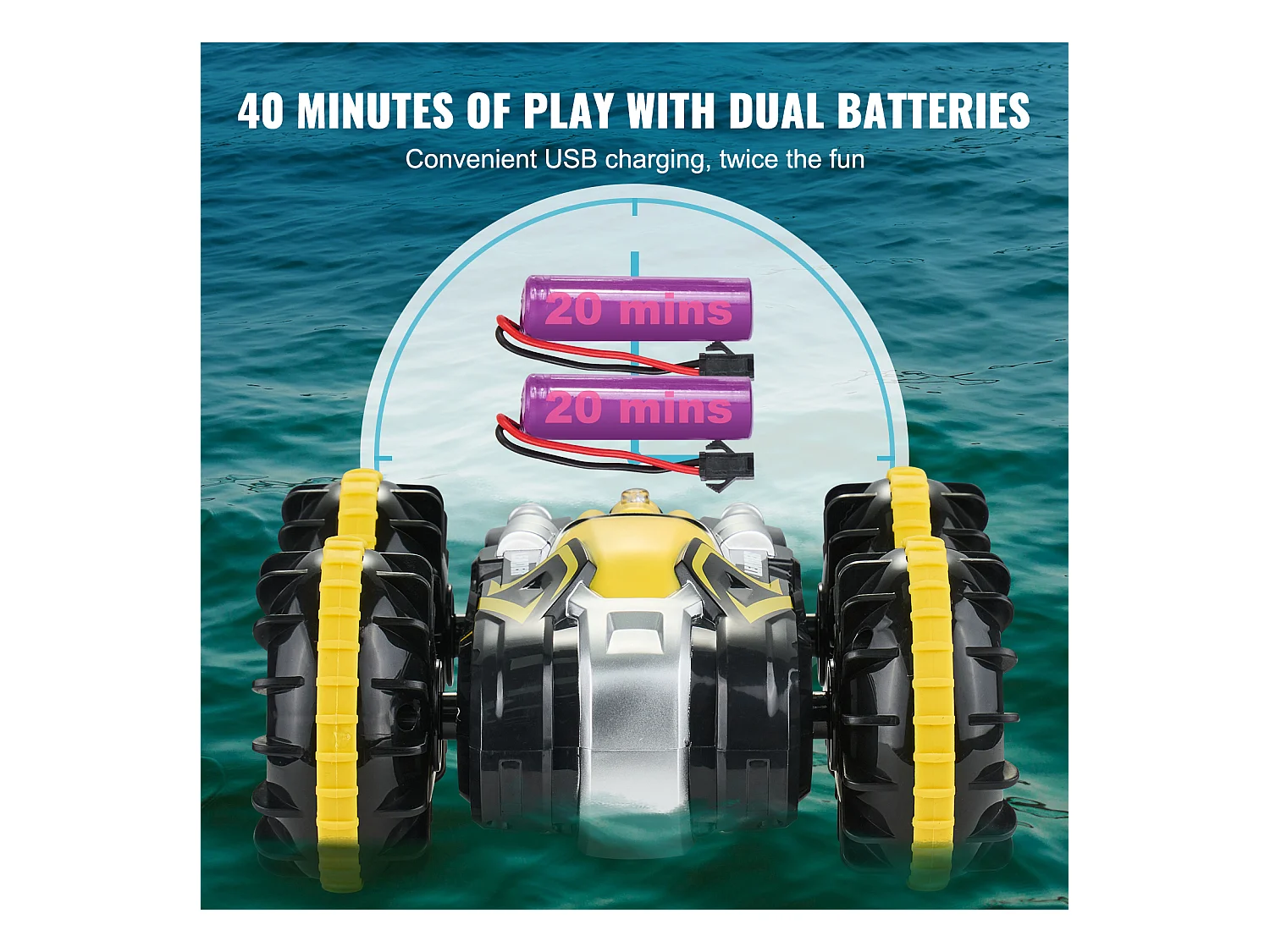 Amphibisches SucceBuy Fernsteuerboot 2,4 GHz 4 Antriebsräder für Kinder und Erwachsene Gelb