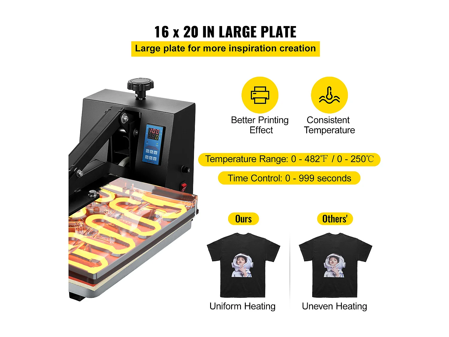 Heißpresse SucceBuy 40,64 x 50,8 cm für T-Shirt-Sublimation DIY