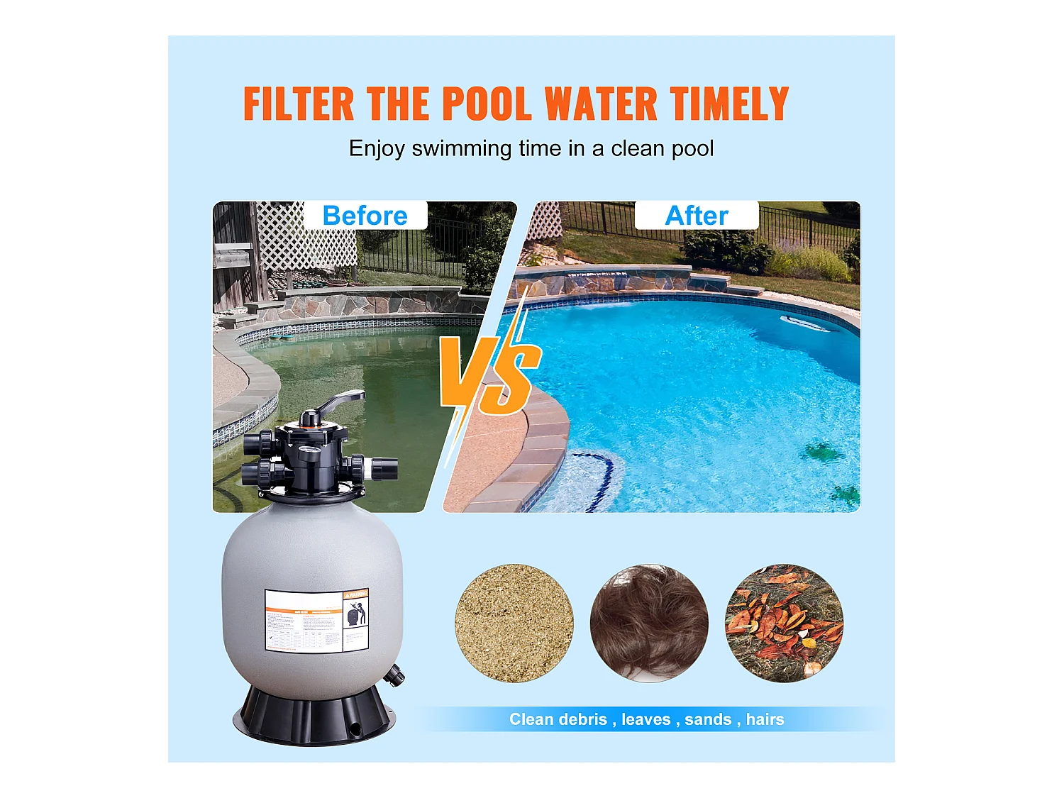 Filtre à Sable SucceBuy 48.26cm, Filtre de Piscine avec Vanne à 7 Voies, pour Piscines Hors Sol et Enterrées