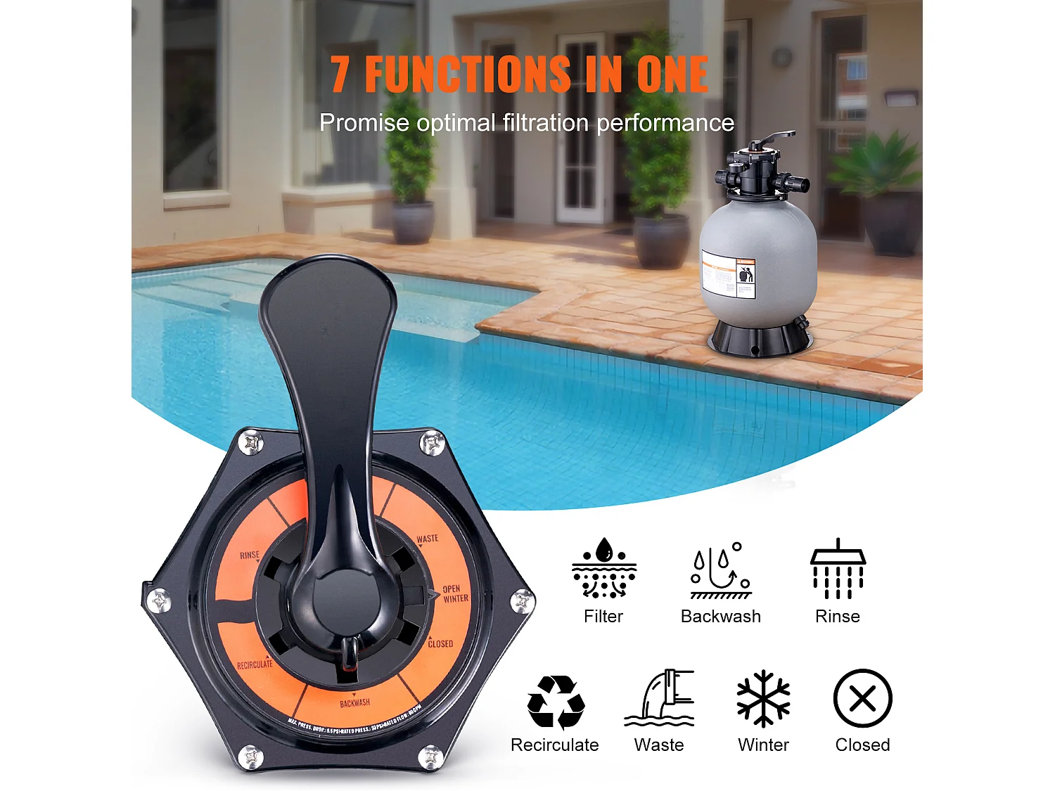 Filtre à Sable SucceBuy 48.26cm, Filtre de Piscine avec Vanne à 7 Voies, pour Piscines Hors Sol et Enterrées