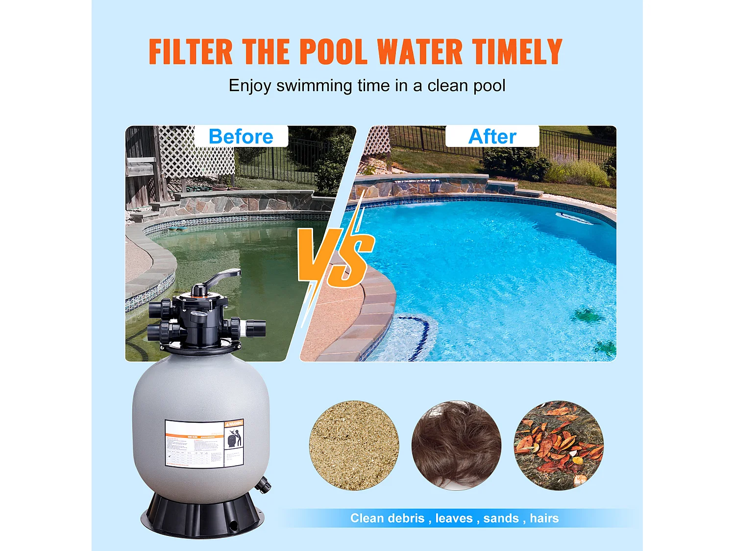 Filtre à Sable SucceBuy 48.26cm, Filtre de Piscine avec Vanne à 7 Voies, pour Piscines Hors Sol et Enterrées