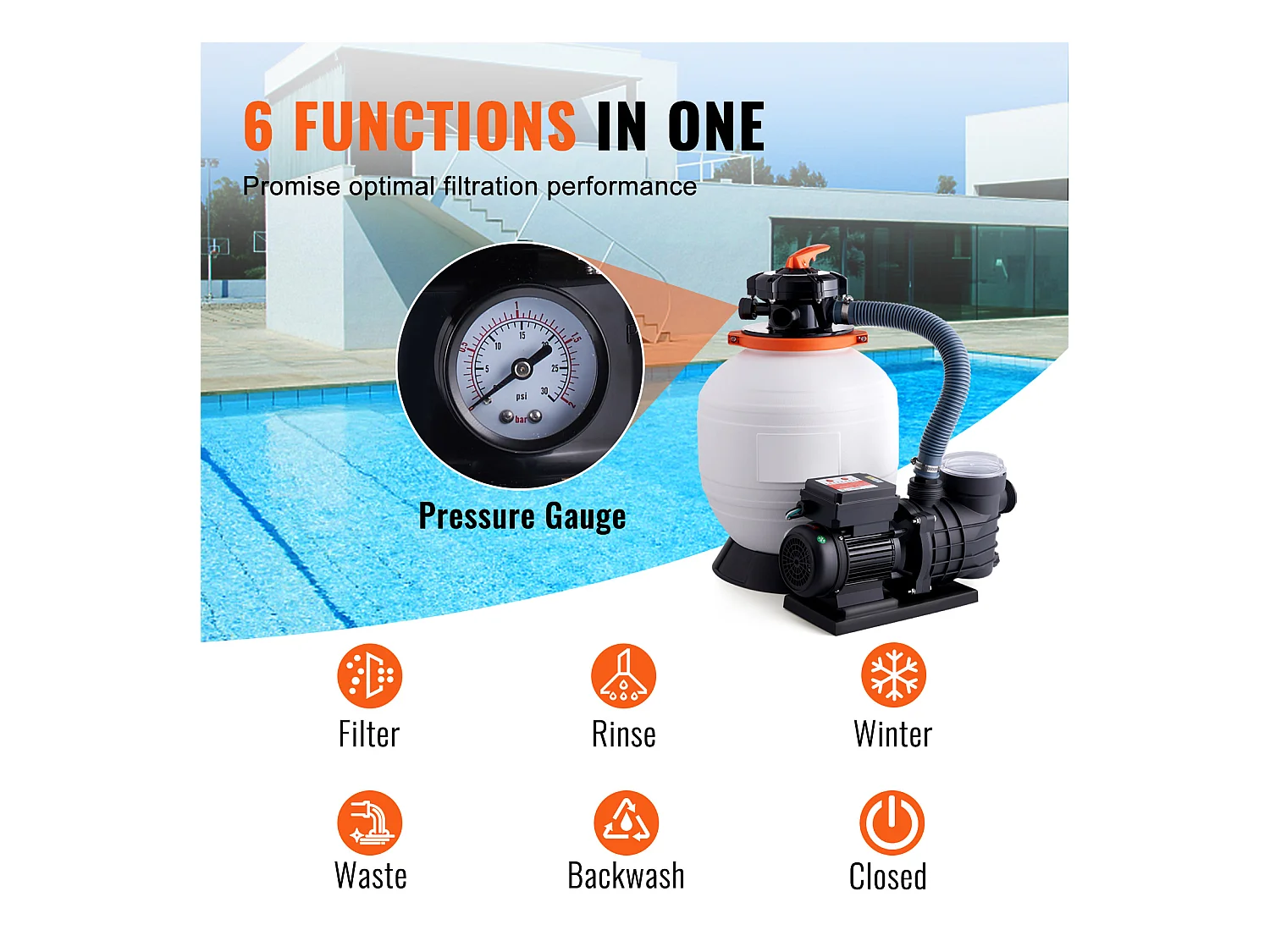 Filtre à Sable SucceBuy pour Piscines Hors Sol, Pompe 450 W, 13 000 L/H, Vanne 6 Voies