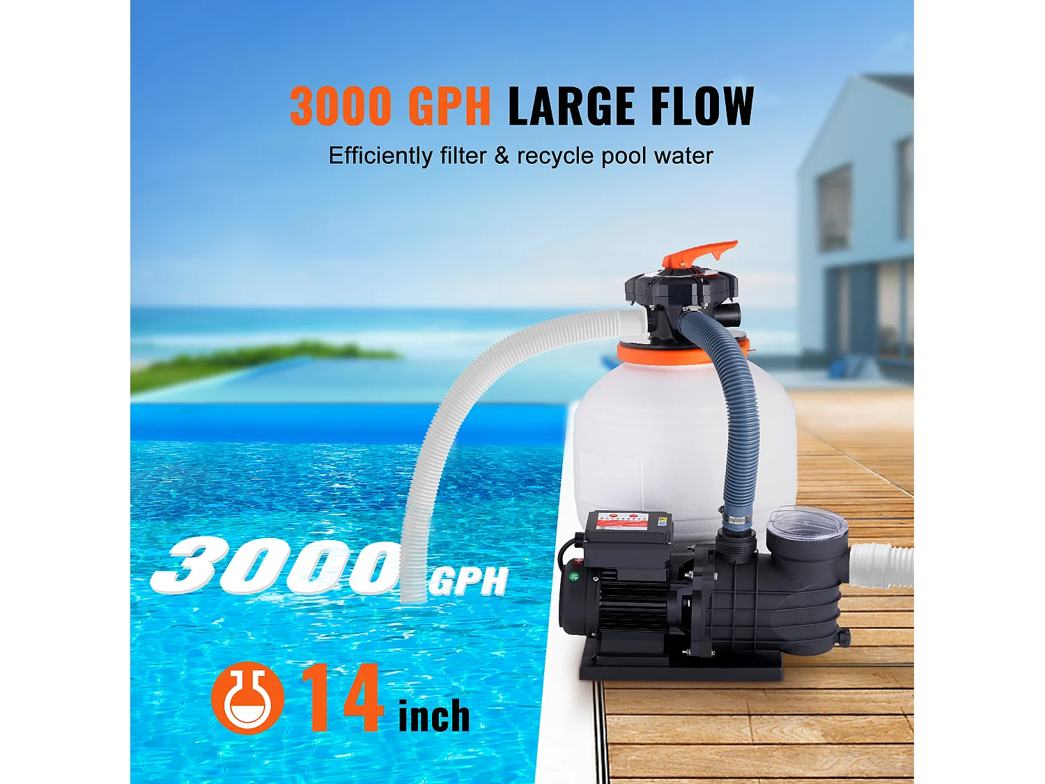 Filtre à Sable SucceBuy pour Piscines Hors Sol, Pompe 450 W, 13 000 L/H, Vanne 6 Voies