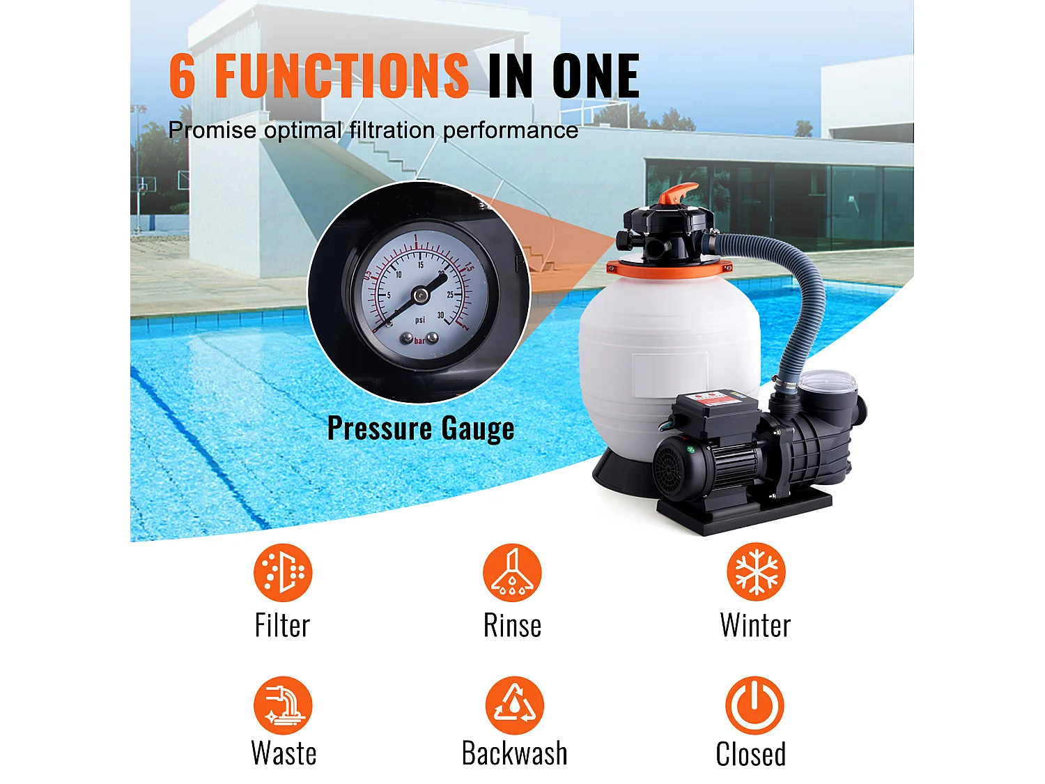 Filtre à Sable SucceBuy pour Piscines Hors Sol, Pompe 450 W, 13 000 L/H, Vanne 6 Voies