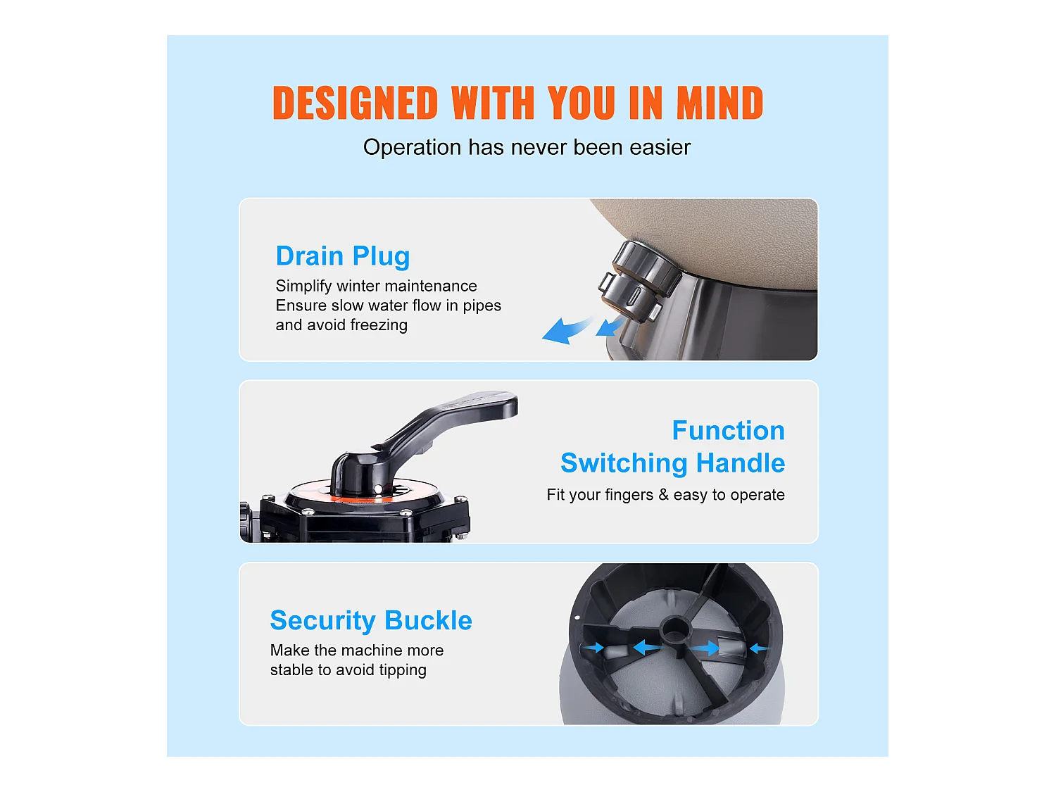 Filtre à Sable SucceBuy 40,6 cm, Filtre pour Piscine Hors Sol avec Valve 7 Voies