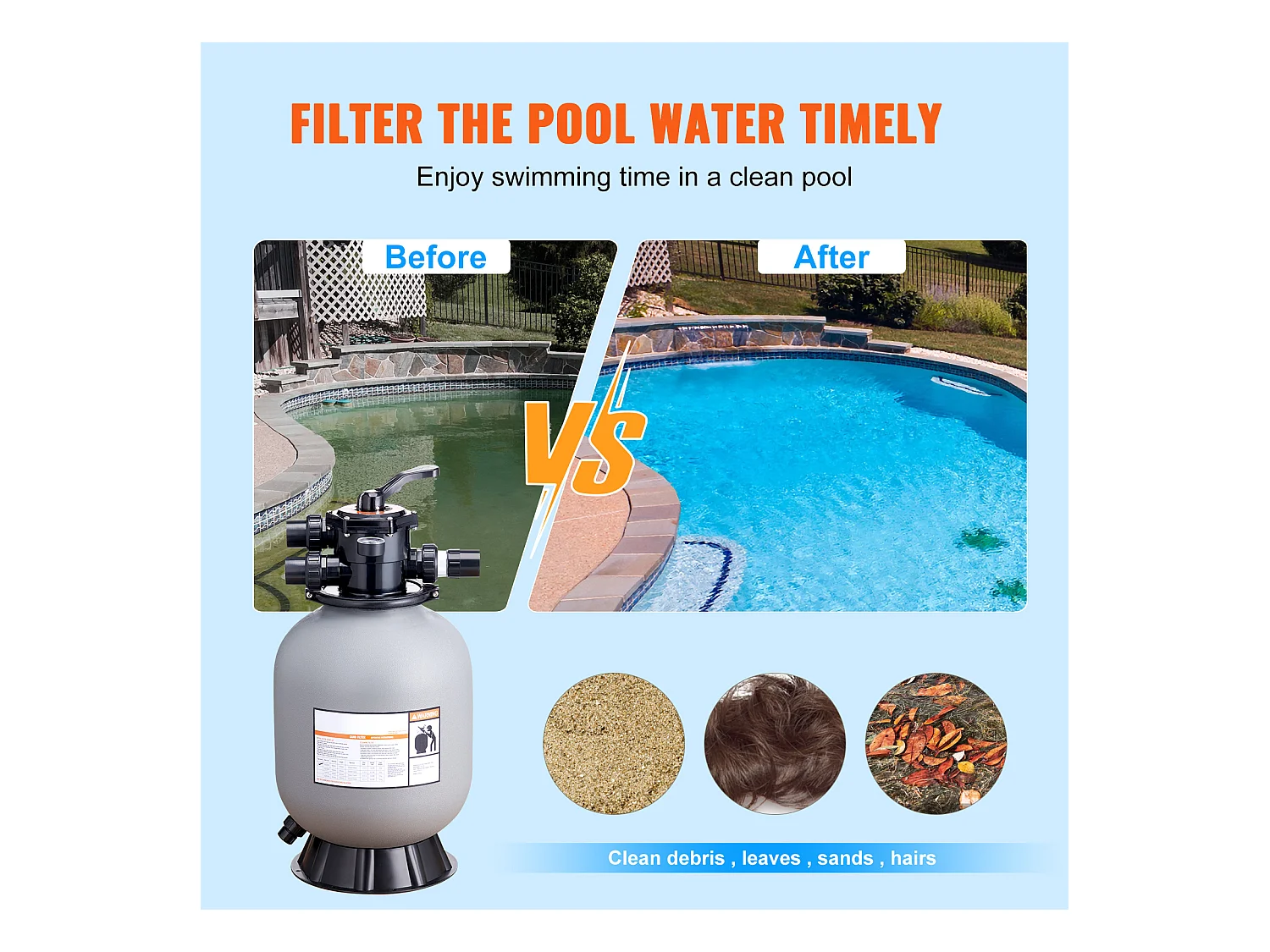 Filtre à Sable SucceBuy 40,6 cm, Filtre pour Piscine Hors Sol avec Valve 7 Voies