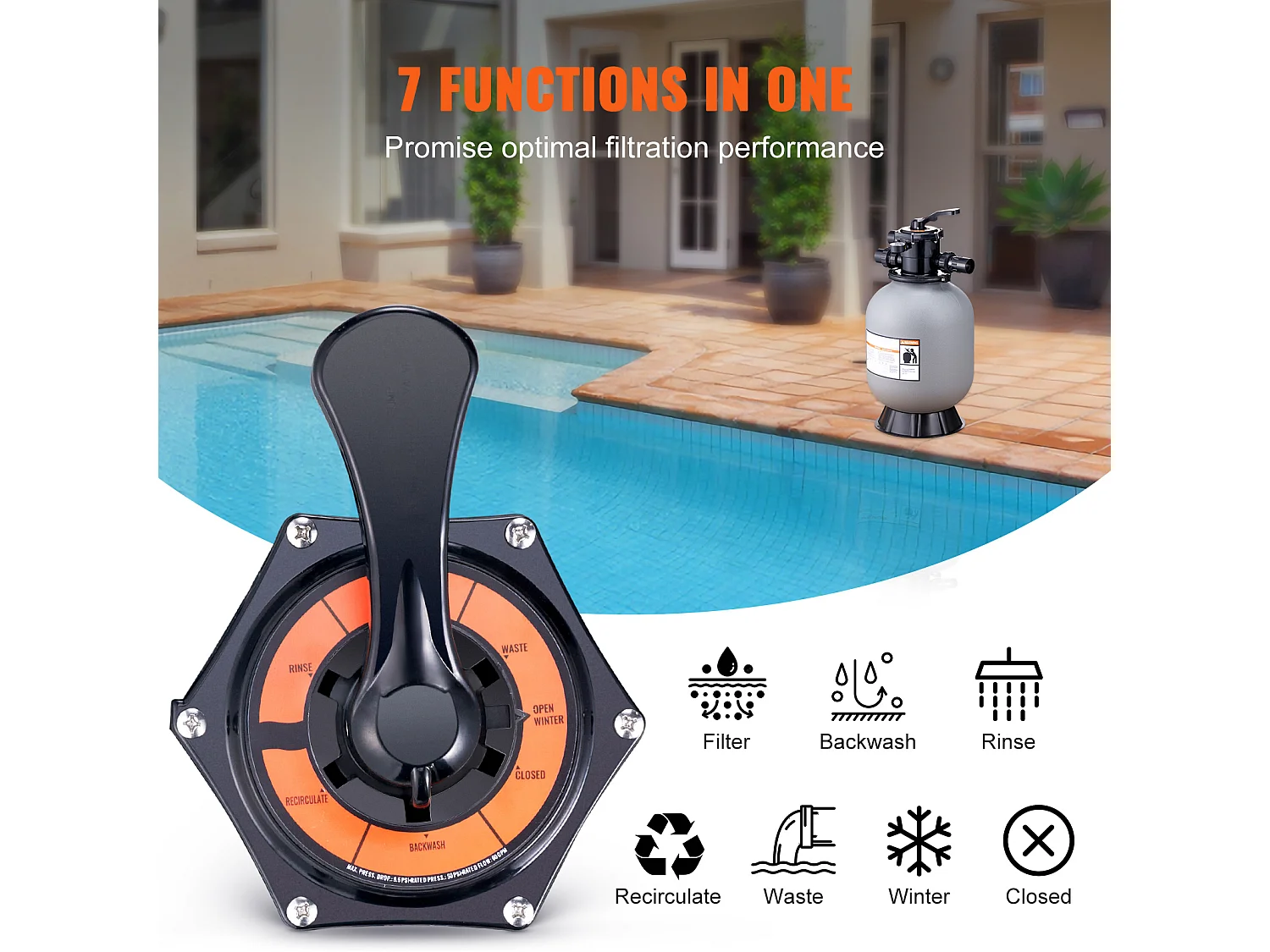 Filtre à Sable SucceBuy 40,6 cm, Filtre pour Piscine Hors Sol avec Valve 7 Voies