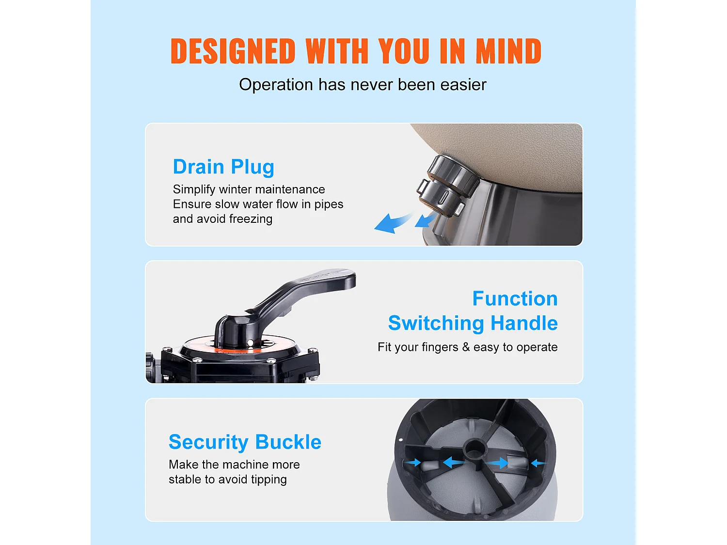 Filtre à Sable SucceBuy 40,6 cm, Filtre pour Piscine Hors Sol avec Valve 7 Voies