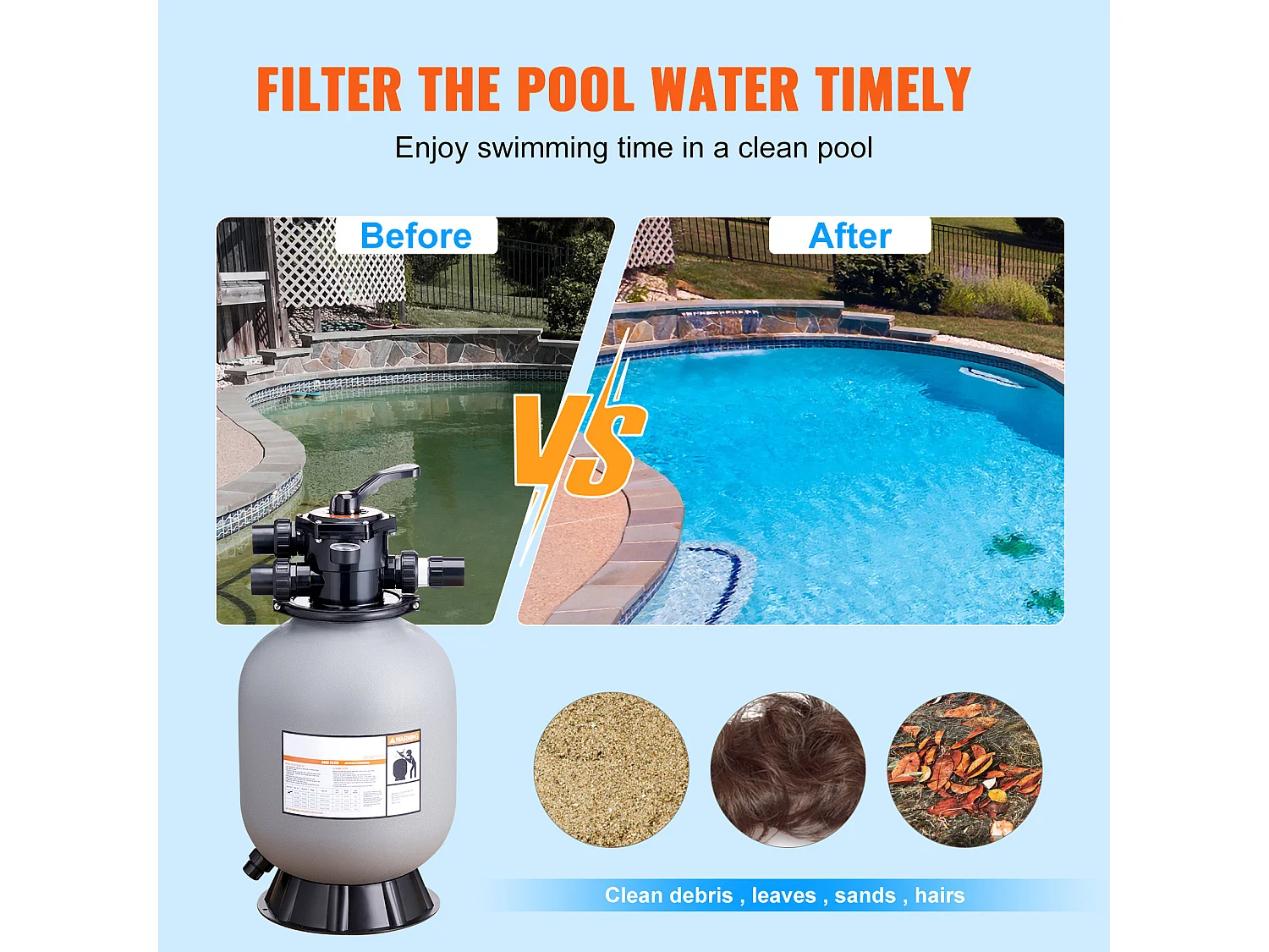 Filtre à Sable SucceBuy 40,6 cm, Filtre pour Piscine Hors Sol avec Valve 7 Voies