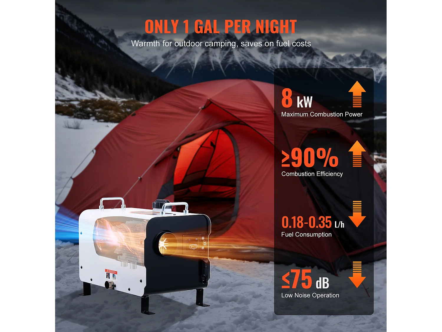 Riscaldatore d'Aria Diesel SucceBuy 8KW 12V/24V Bluetooth APP, Telecomando per Esterni