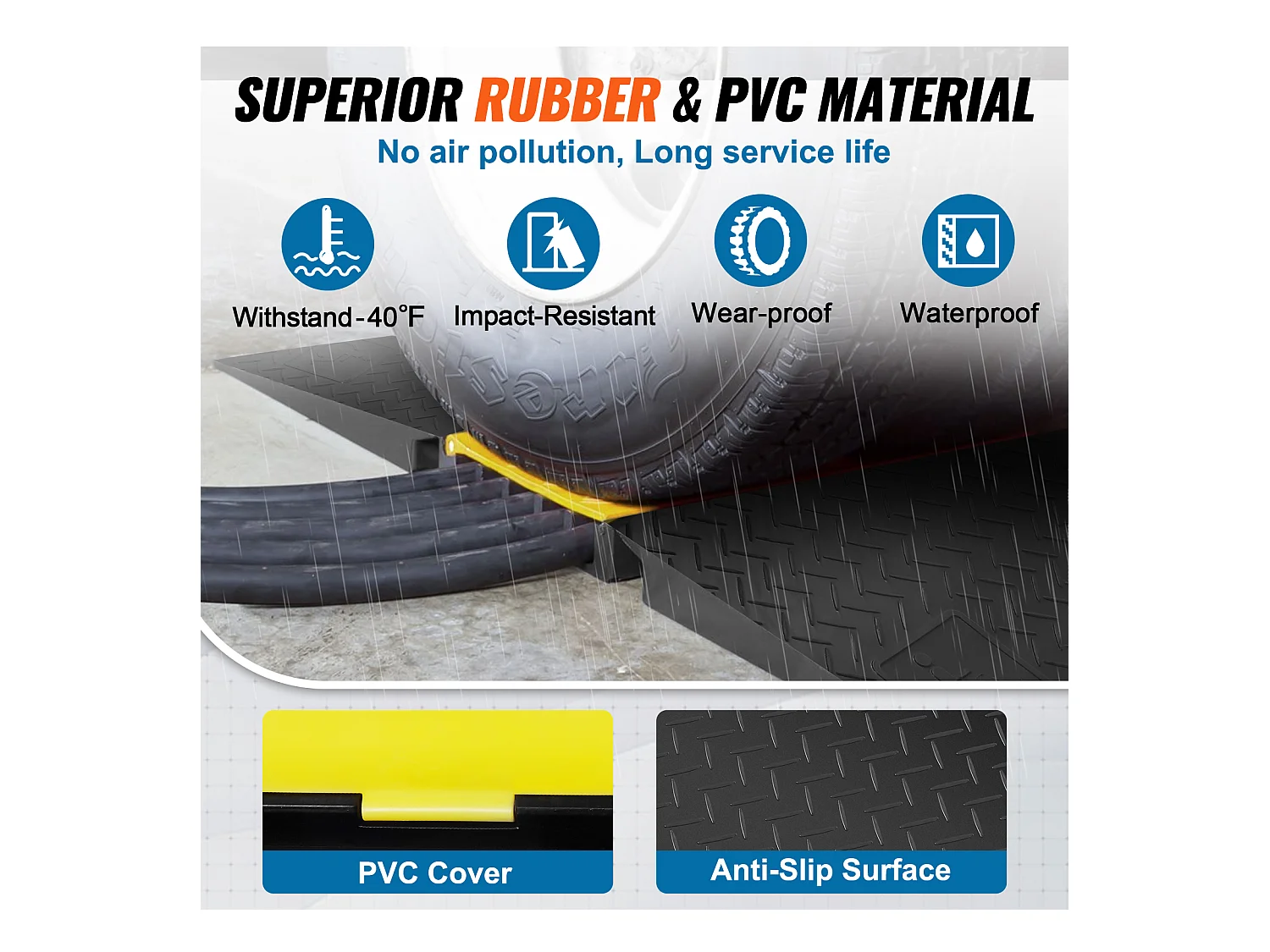 Rampa Ochronna Kabeli z 5 Kanałami SucceBuy, Pojemność Obciążenia 9979 kg, Ukrywacz Kabeli