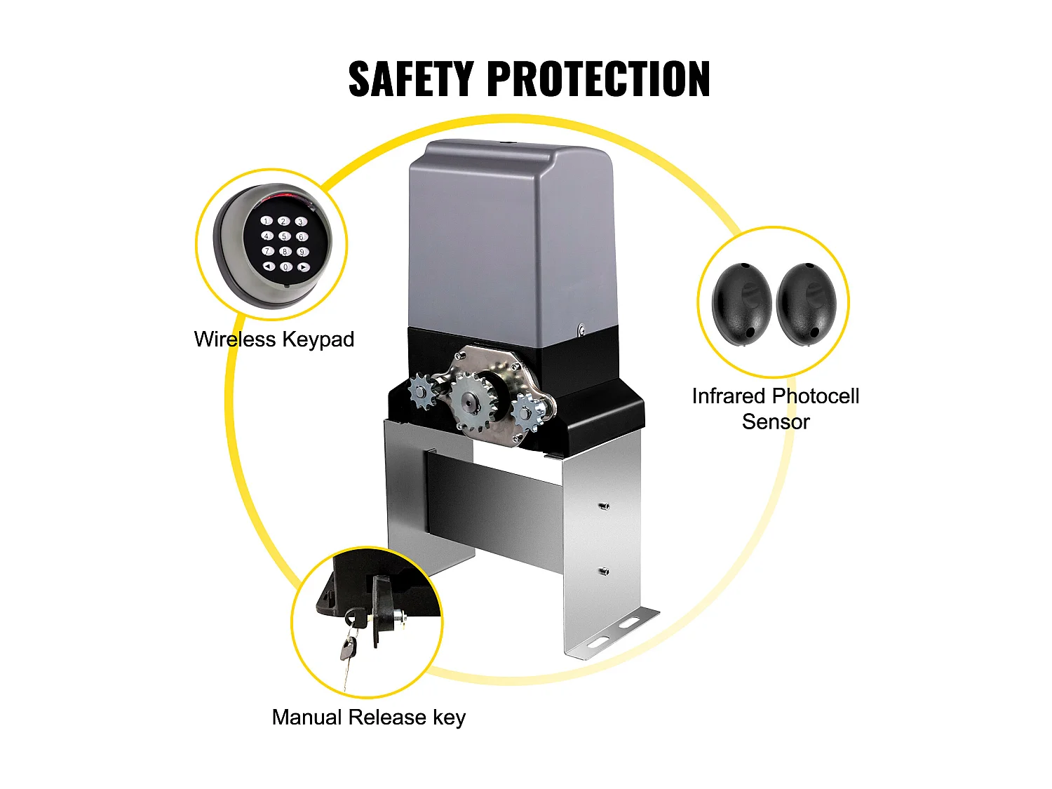 Ouvre-Portail Coulissant SucceBuy, Portail Coulissant Automatique d'une Capacité de 1497kg, Équipé de 4 Télécommandes et d'un Contrôle par Application