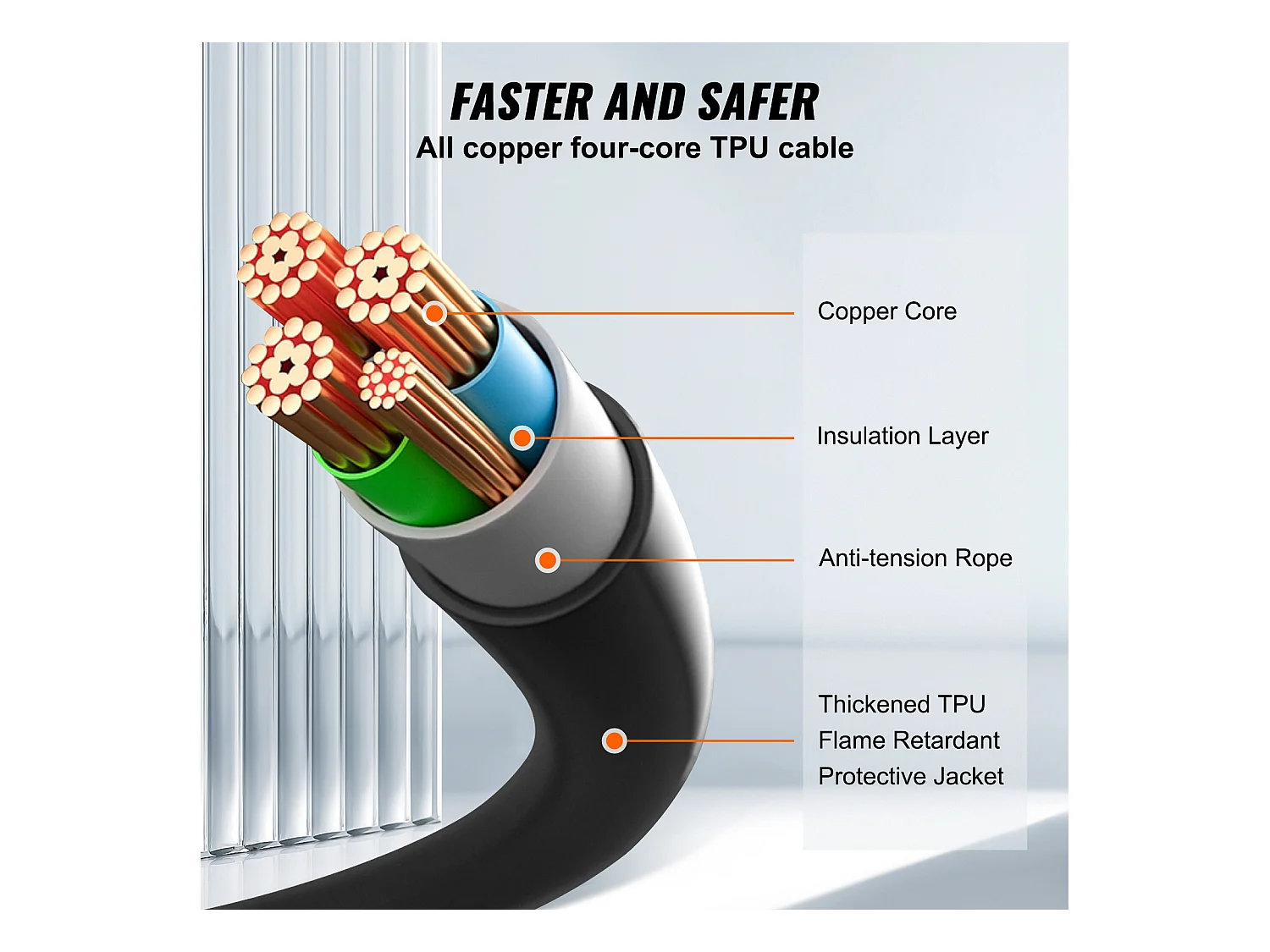 Câble de Charge, SucceBuy Câble de Charge Type 2 EV, 16 A, 50 CM, 3,6 KW, TPU, Câble pour Véhicule É‌lectrique