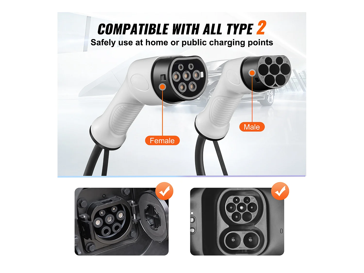 Câble de Charge, SucceBuy Câble de Charge EV Type 2 vers Type 2 16A 50CM 11KW TPU