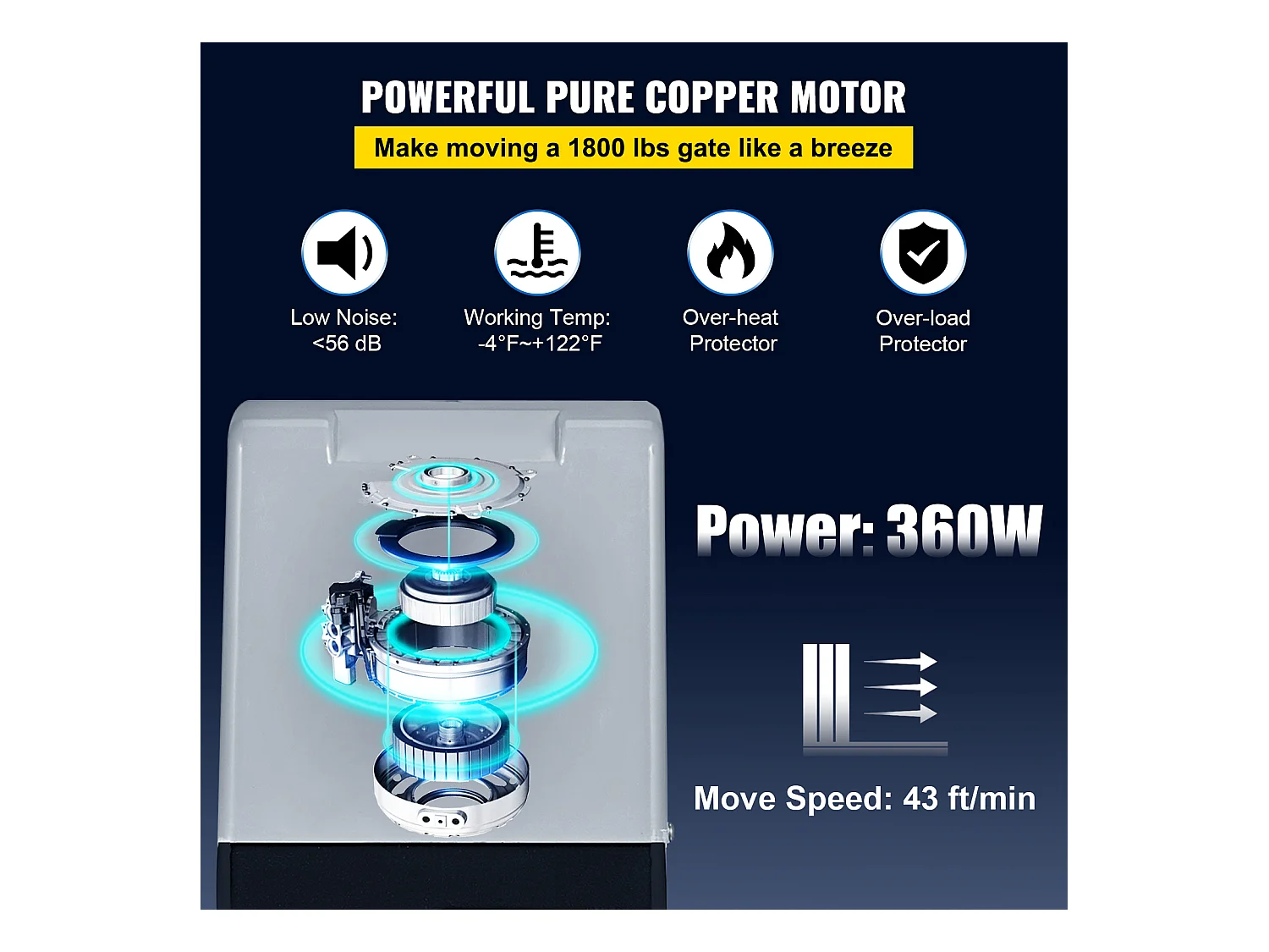 Ouvre-Portail Coulissant SucceBuy 800 kg avec Télécommande