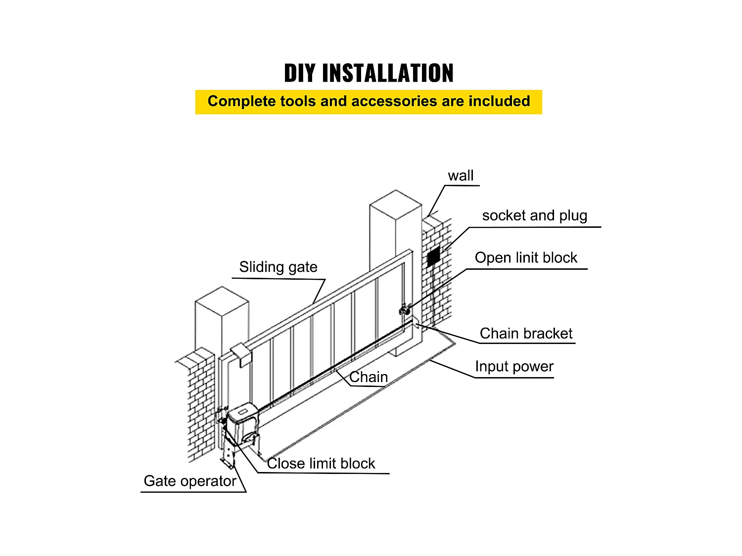 Ouvre-Portail Coulissant SucceBuy 800 kg avec Télécommande