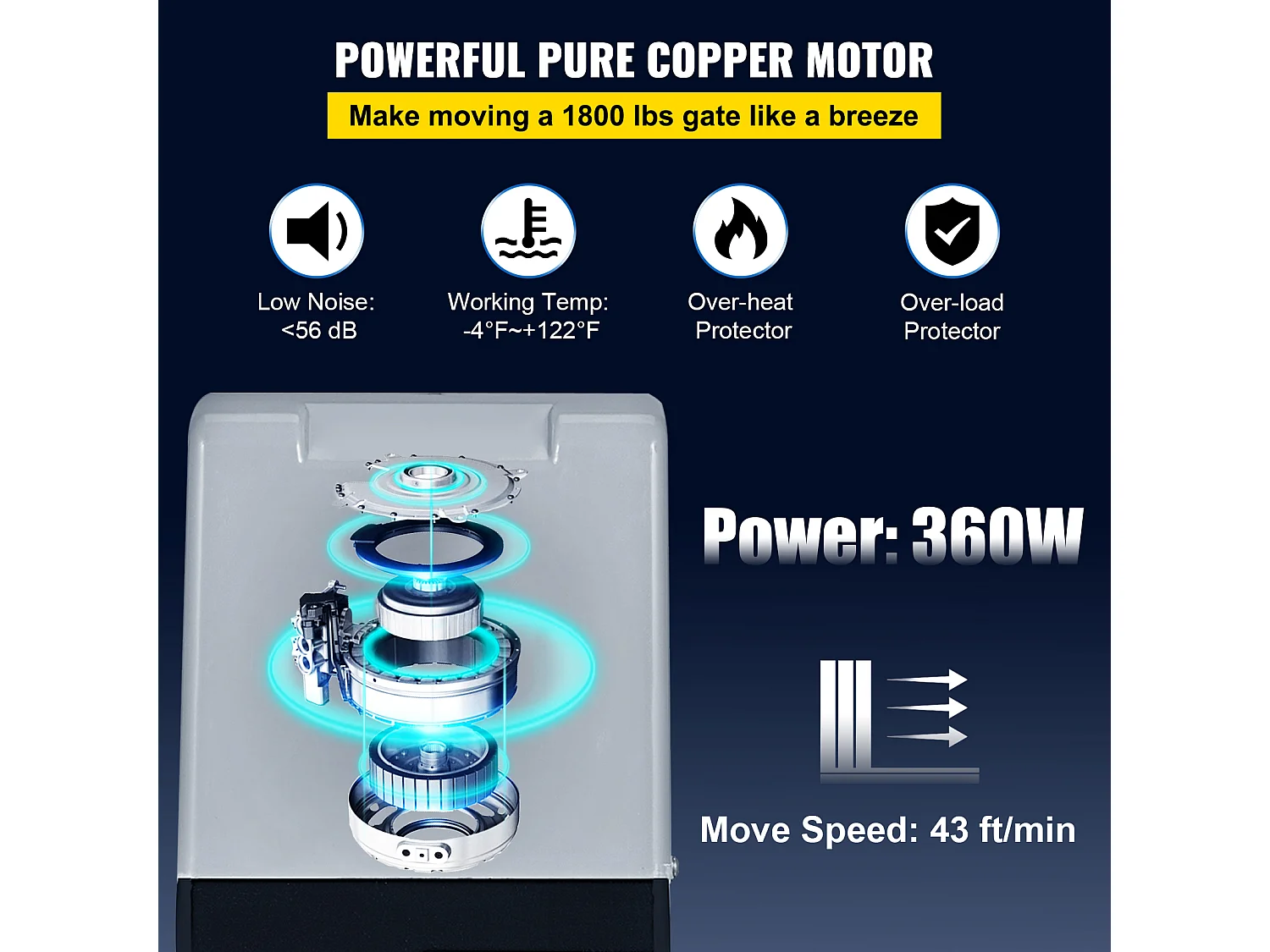 Ouvre-Portail Coulissant SucceBuy 800 kg avec Télécommande