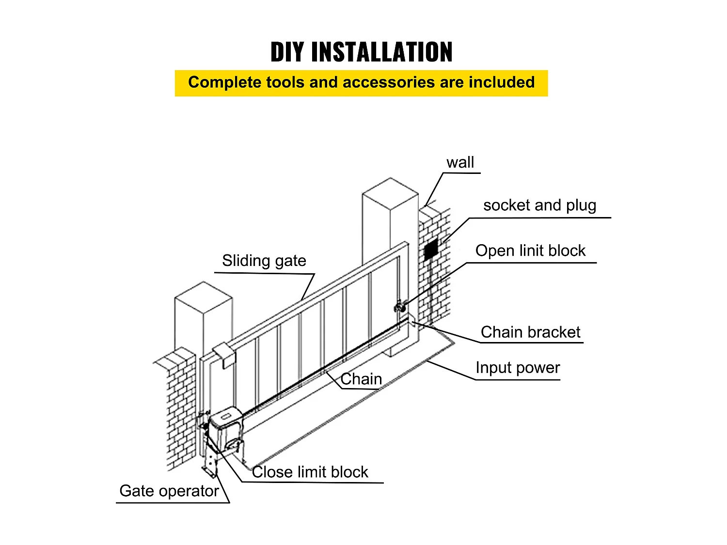 Ouvre-Portail Coulissant SucceBuy 800 kg avec Télécommande