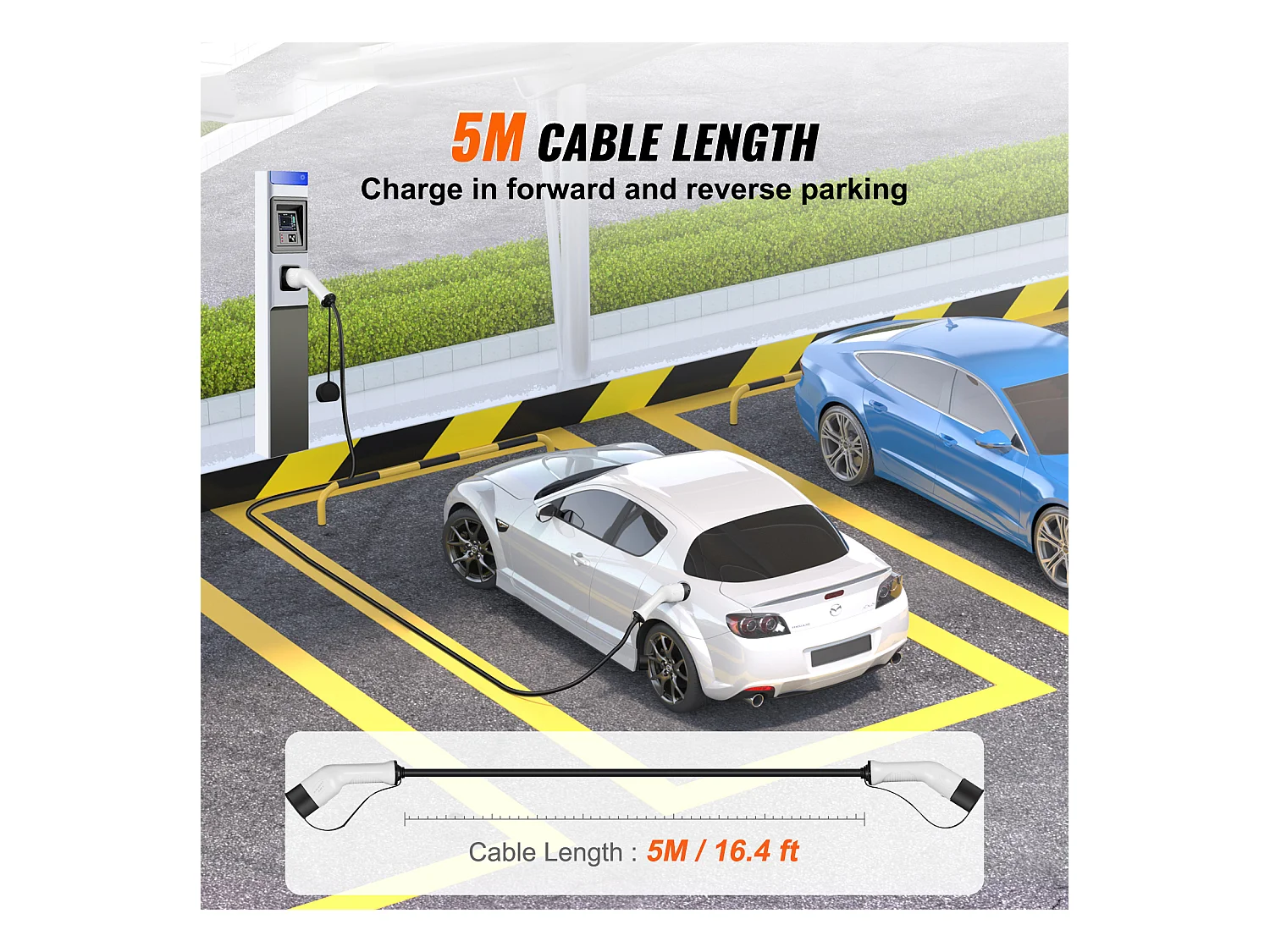 Câble de Charge, SucceBuy Câble de Recharge Type 2 à Type 2 pour VE 32A 50CM 7KW TPU