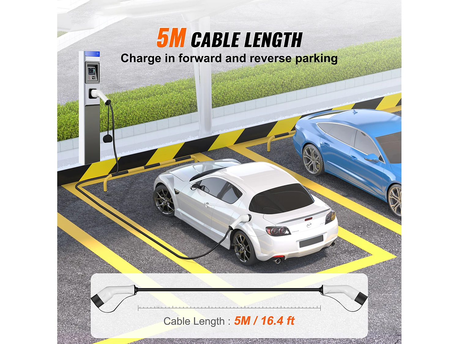 Câble de Charge, SucceBuy Câble de Recharge Type 2 à Type 2 pour VE 32A 50CM 7KW TPU