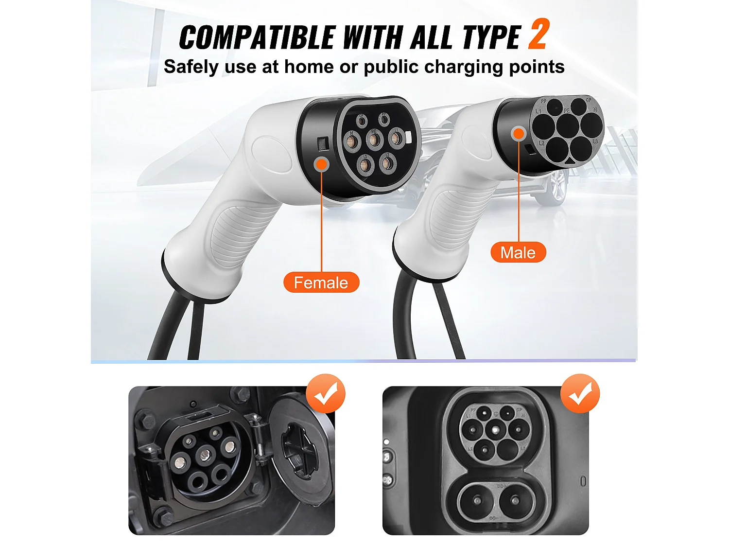 Câble de Charge, SucceBuy Câble de Recharge Type 2 à Type 2 pour VE 32A 50CM 7KW TPU