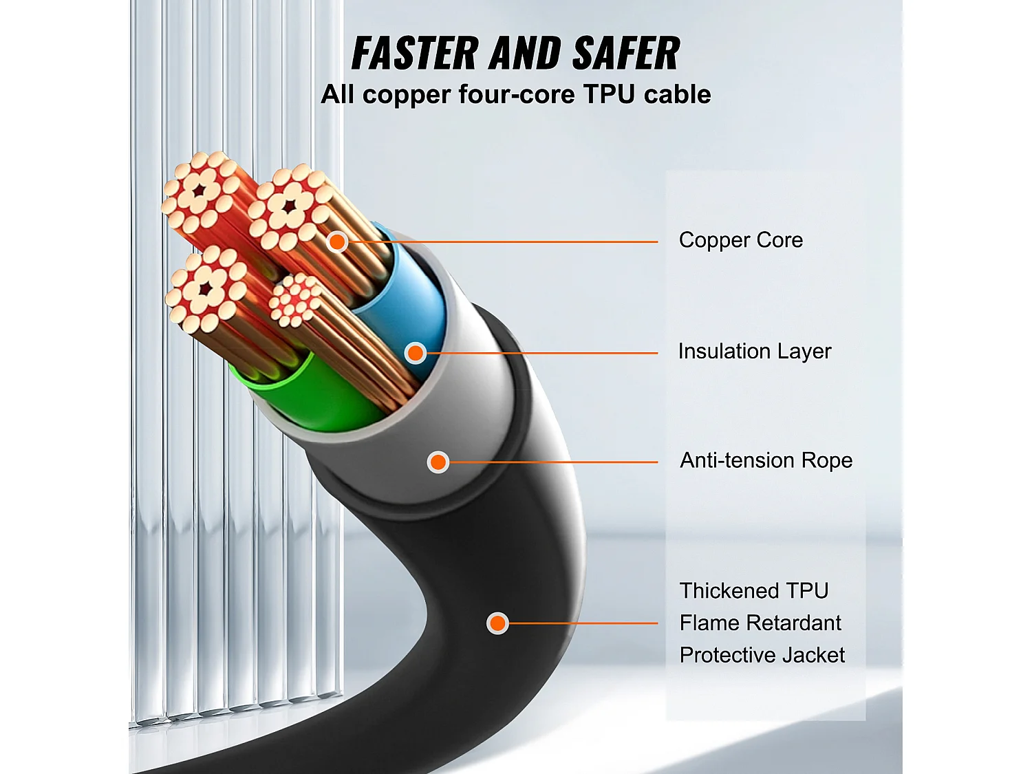 Câble de Charge, SucceBuy Câble de Recharge Type 2 à Type 2 pour VE 32A 50CM 7KW TPU