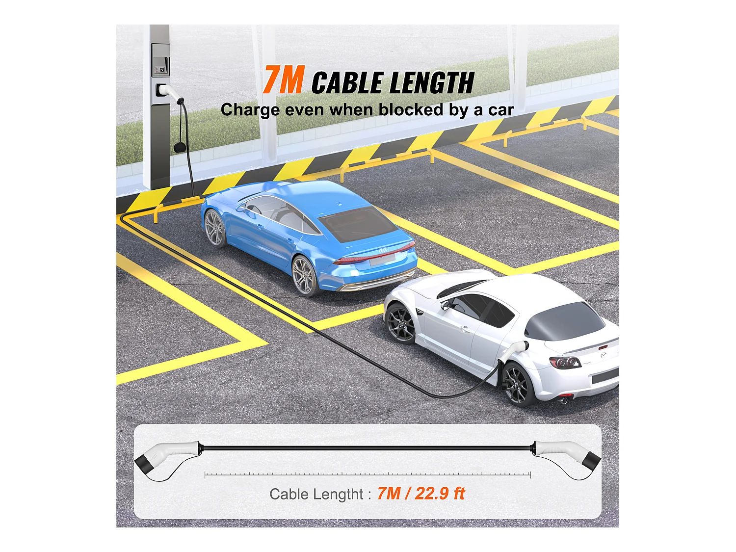 Câble de Charge, SucceBuy Câble de Charge Type 2 à Type 2 EV 32A 70CM 22KW TPU